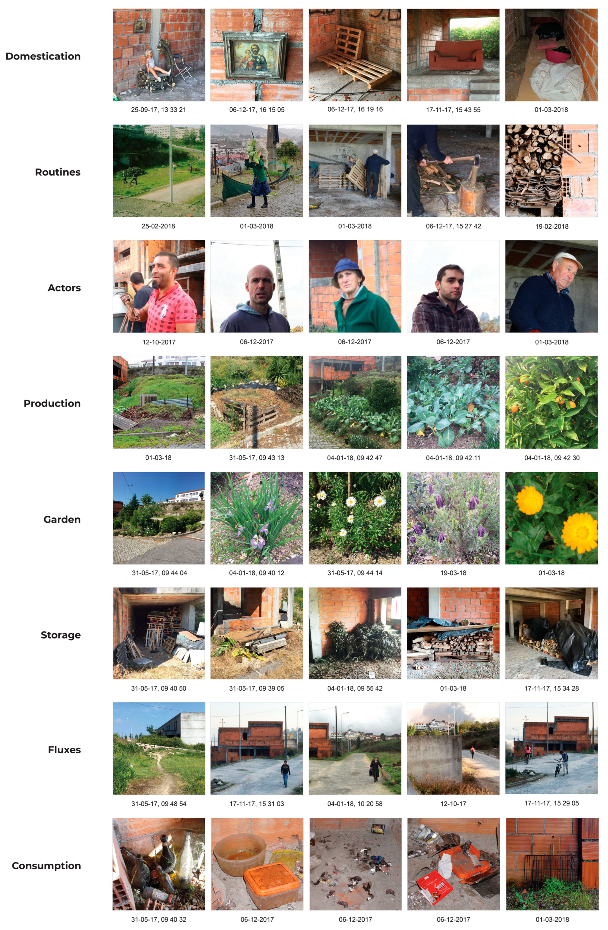 Heritage 02 00013 g006