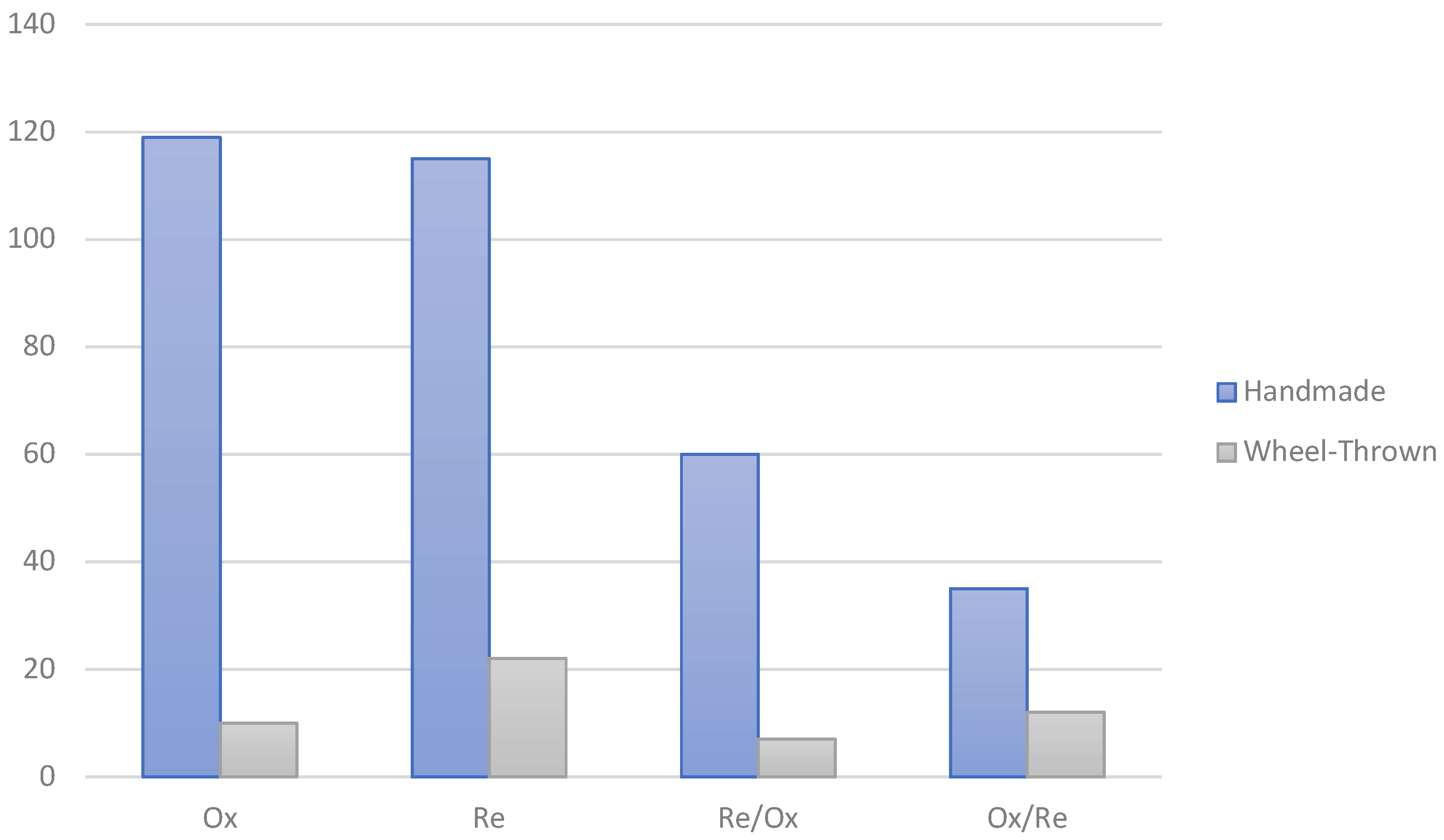 Heritage 02 00014 ch002 550