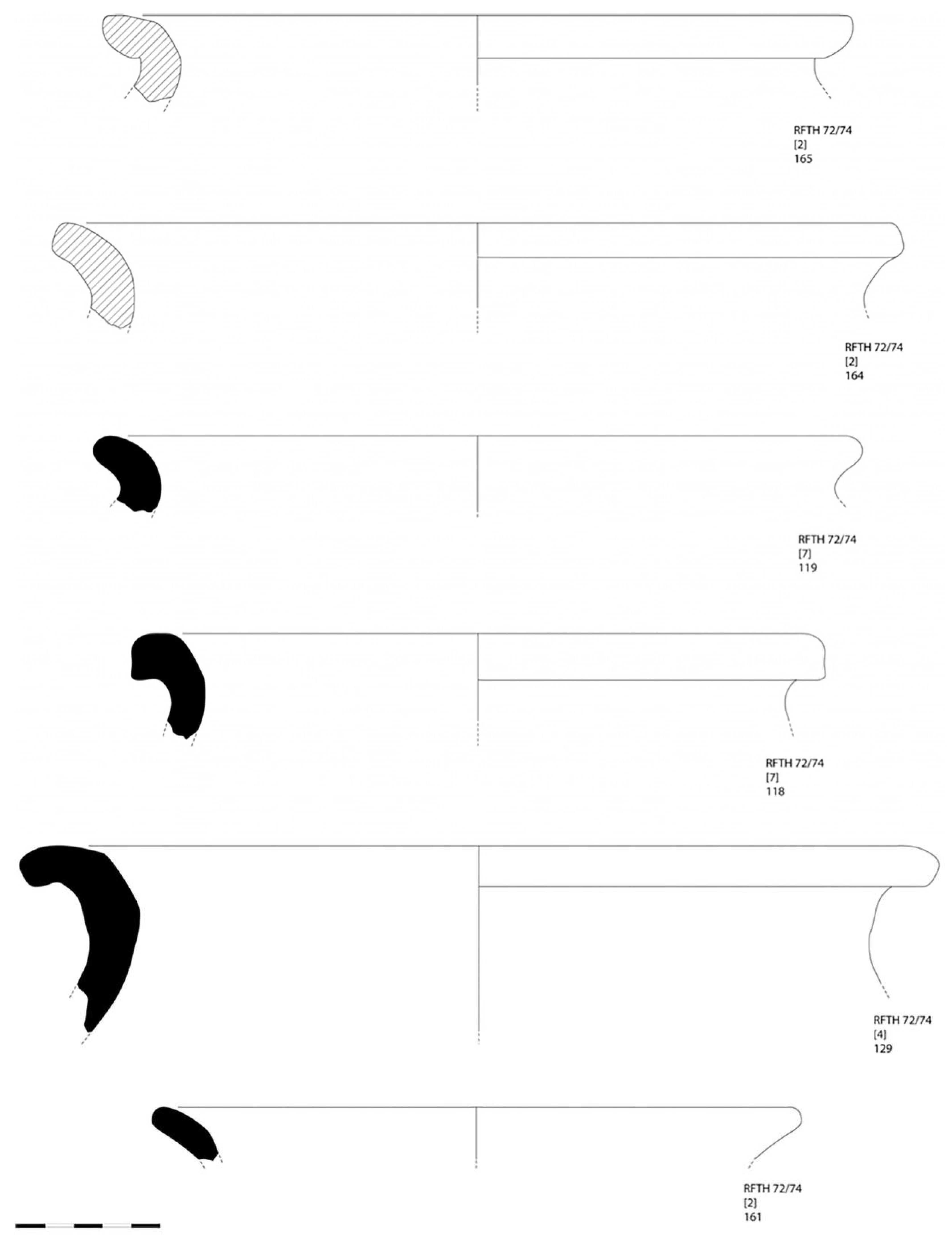 Heritage 02 00014 g009 550