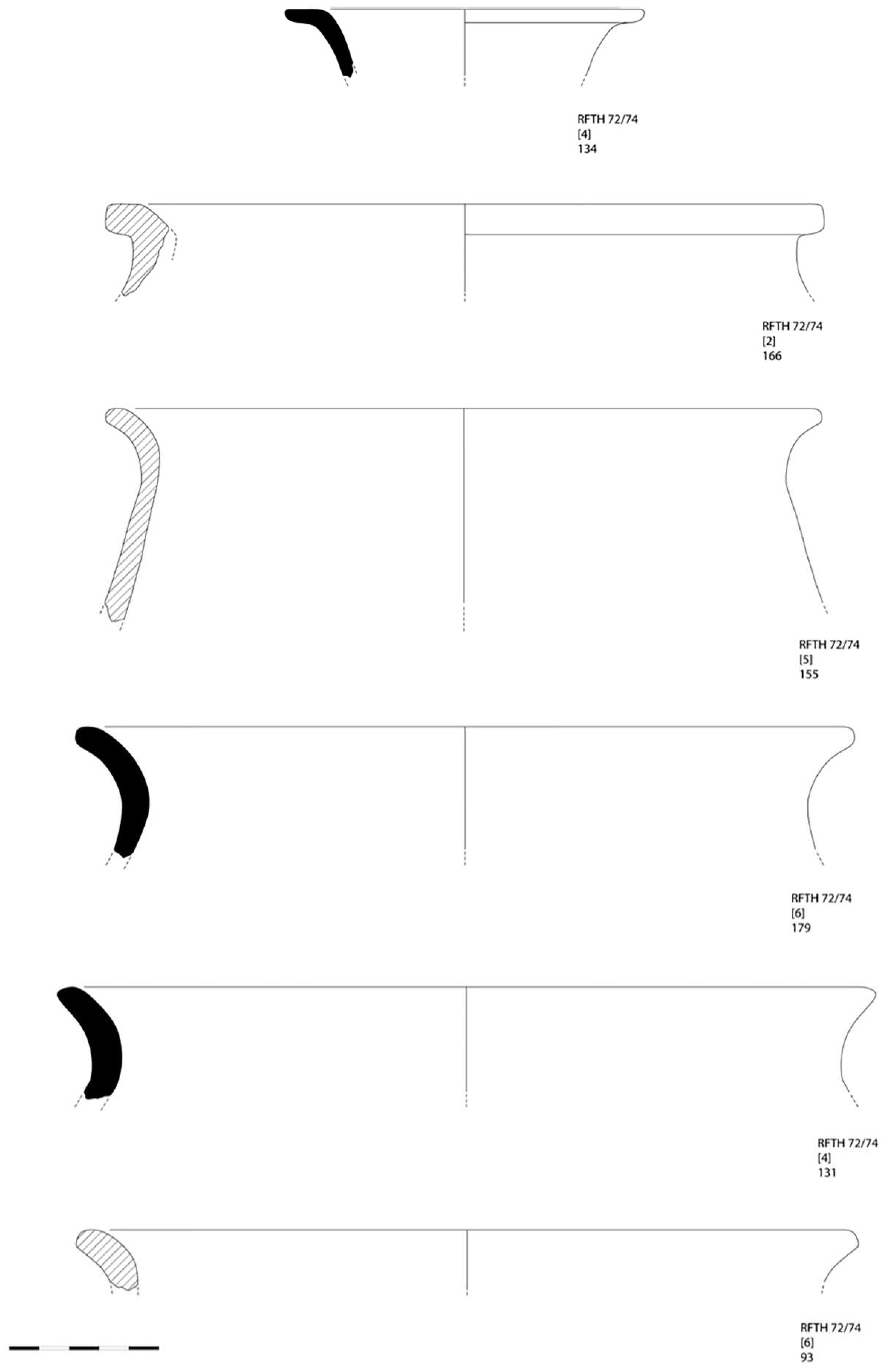 Heritage 02 00014 g010 550