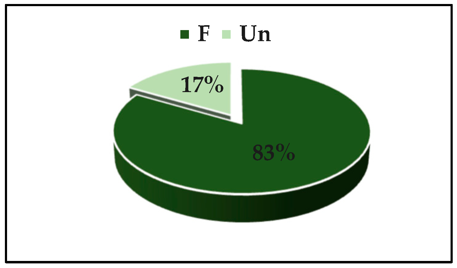 Heritage 02 00016 g003 550