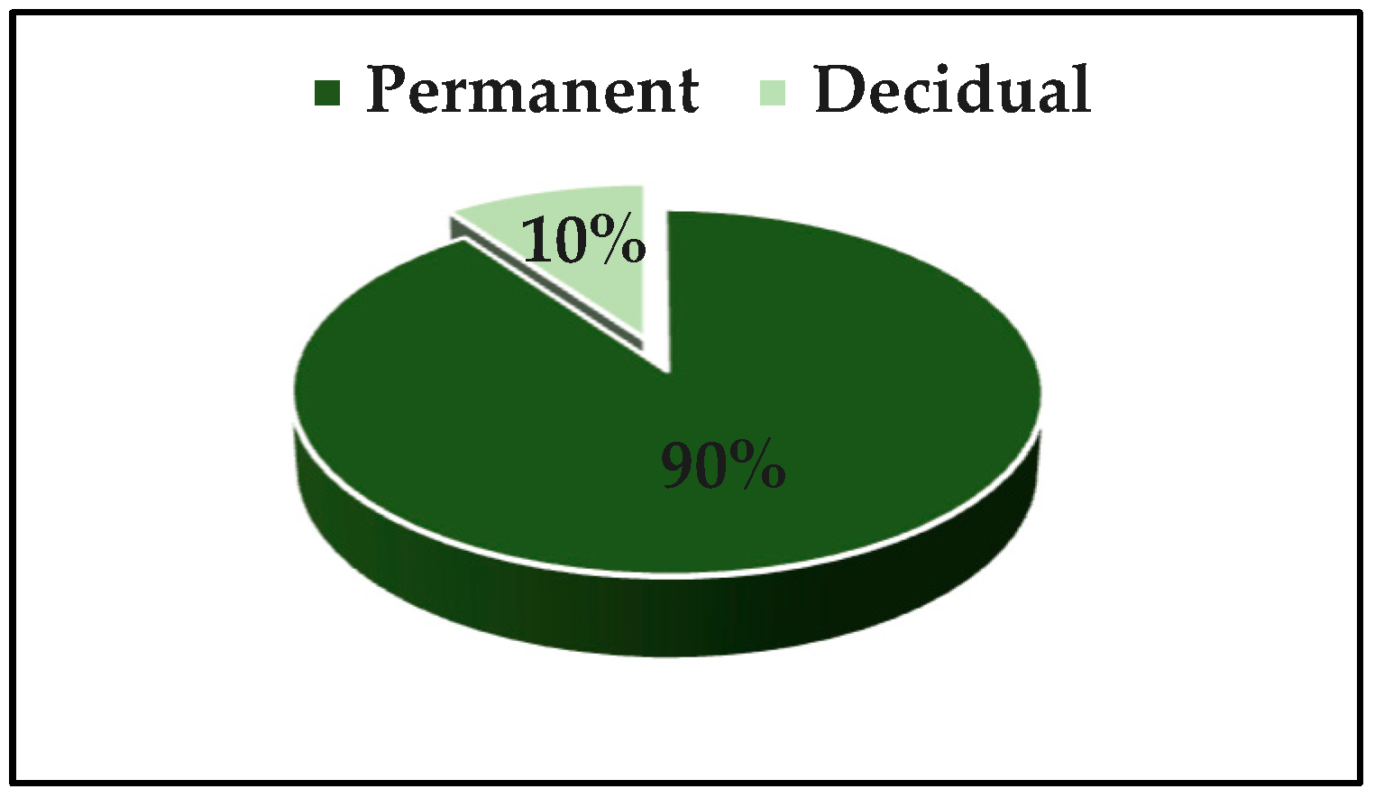 Heritage 02 00016 g004 550