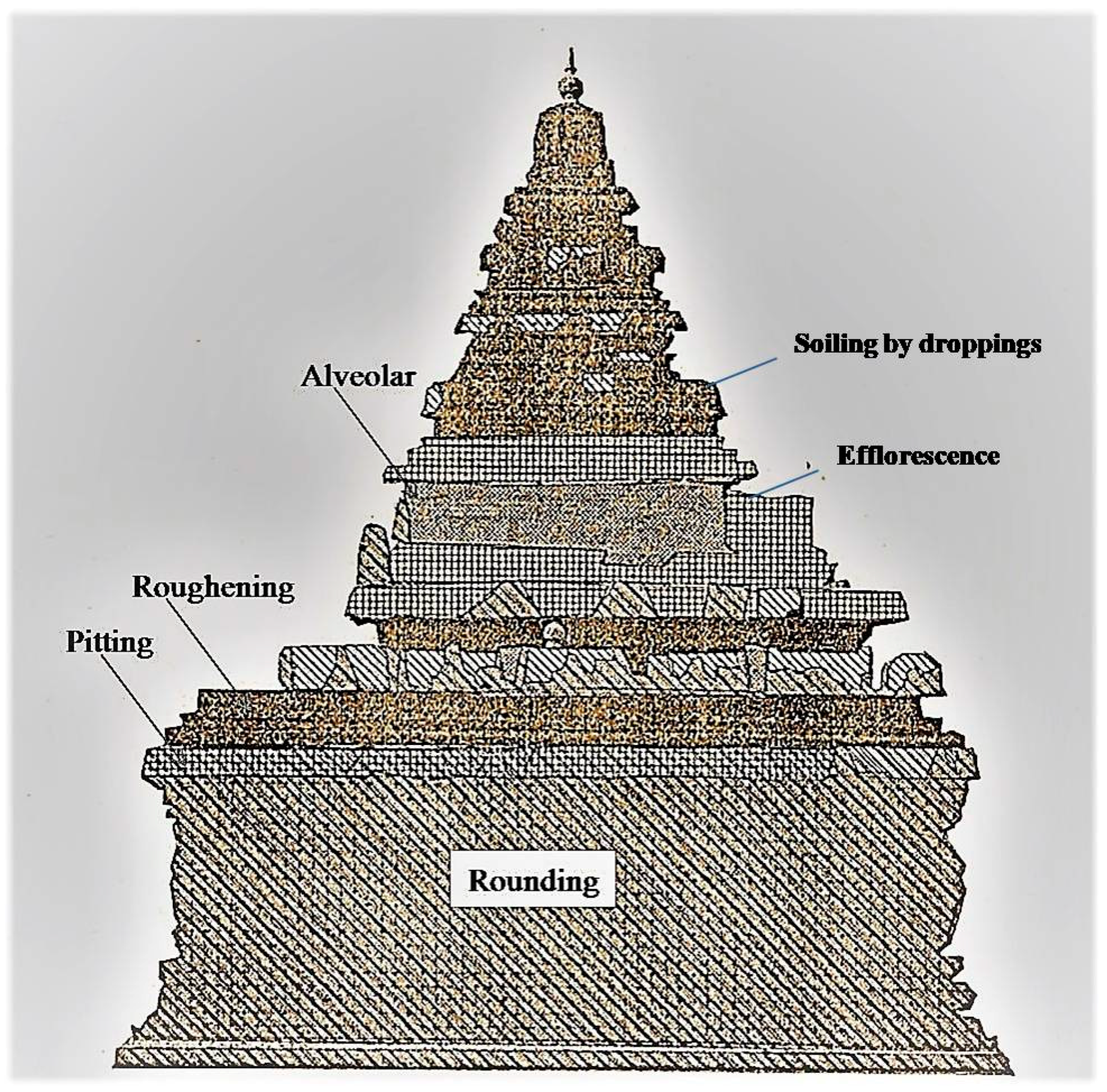 Heritage 02 00017 g004