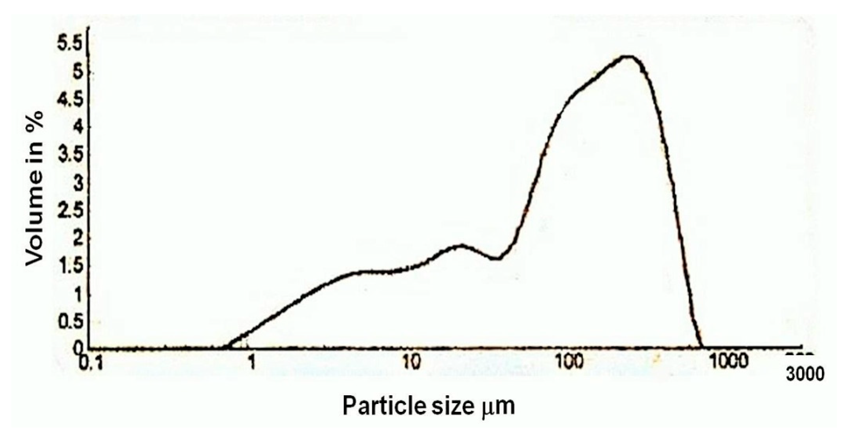 Heritage 02 00017 g013