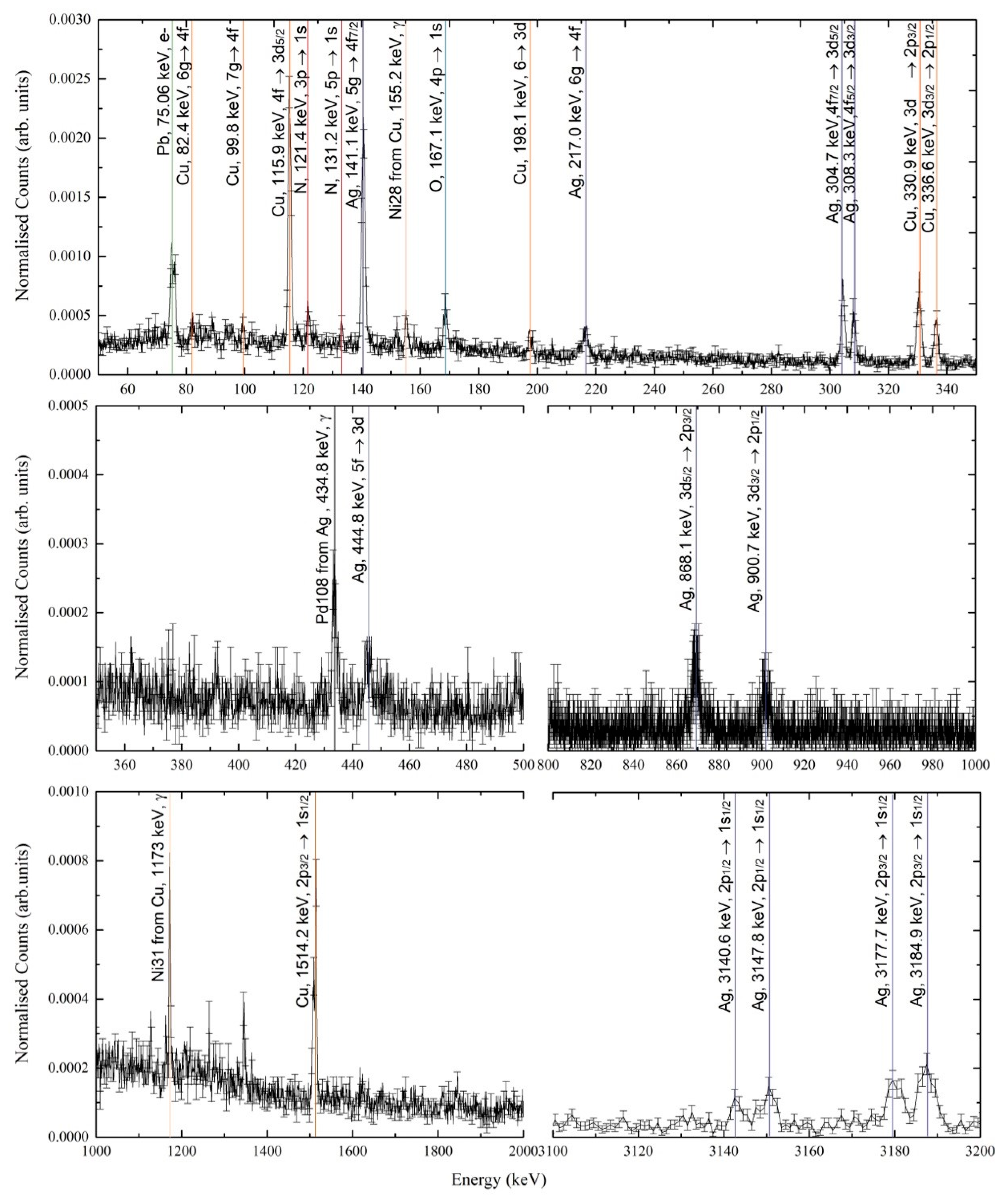Heritage 02 00028 g004