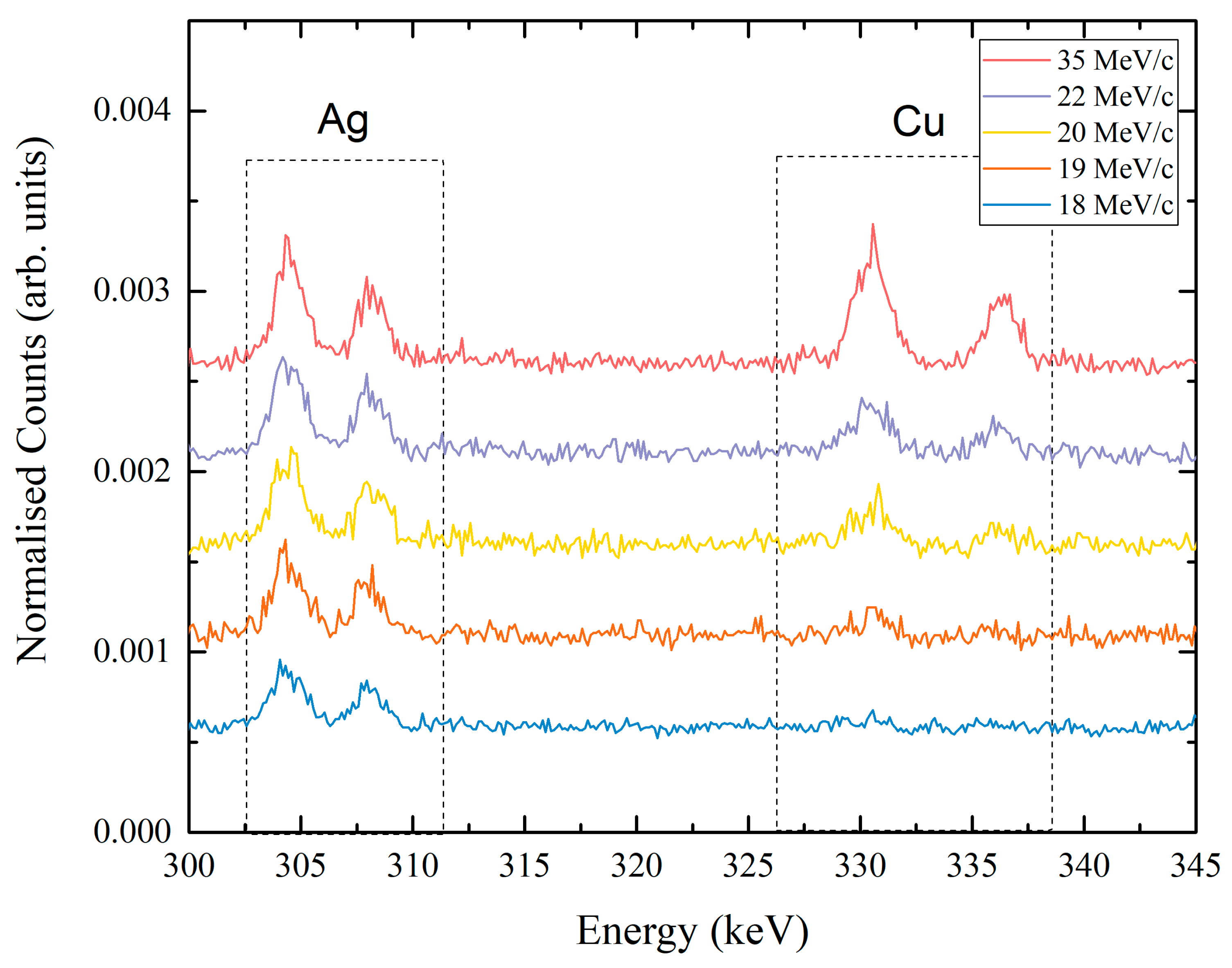 Heritage 02 00028 g005