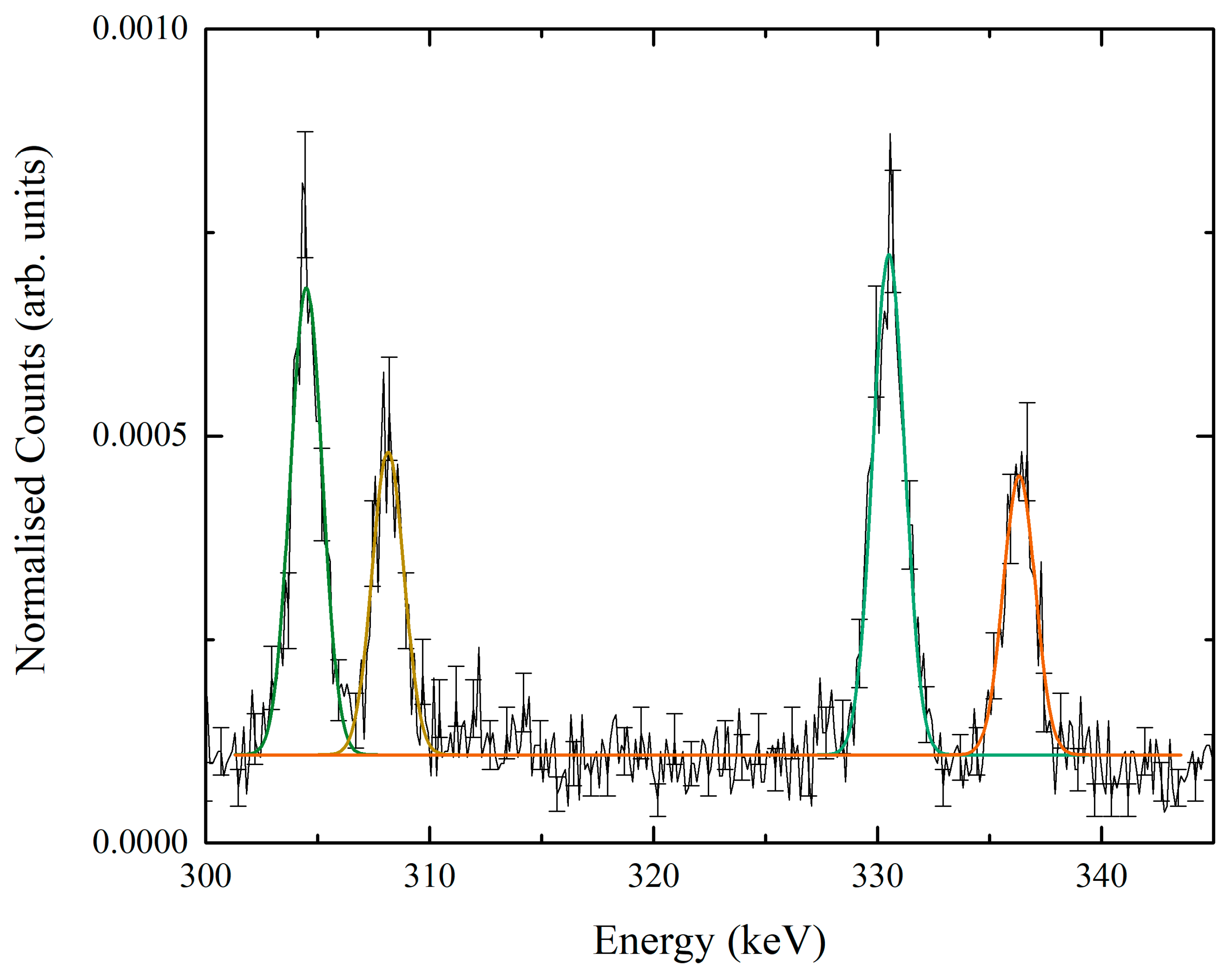 Heritage 02 00028 g006