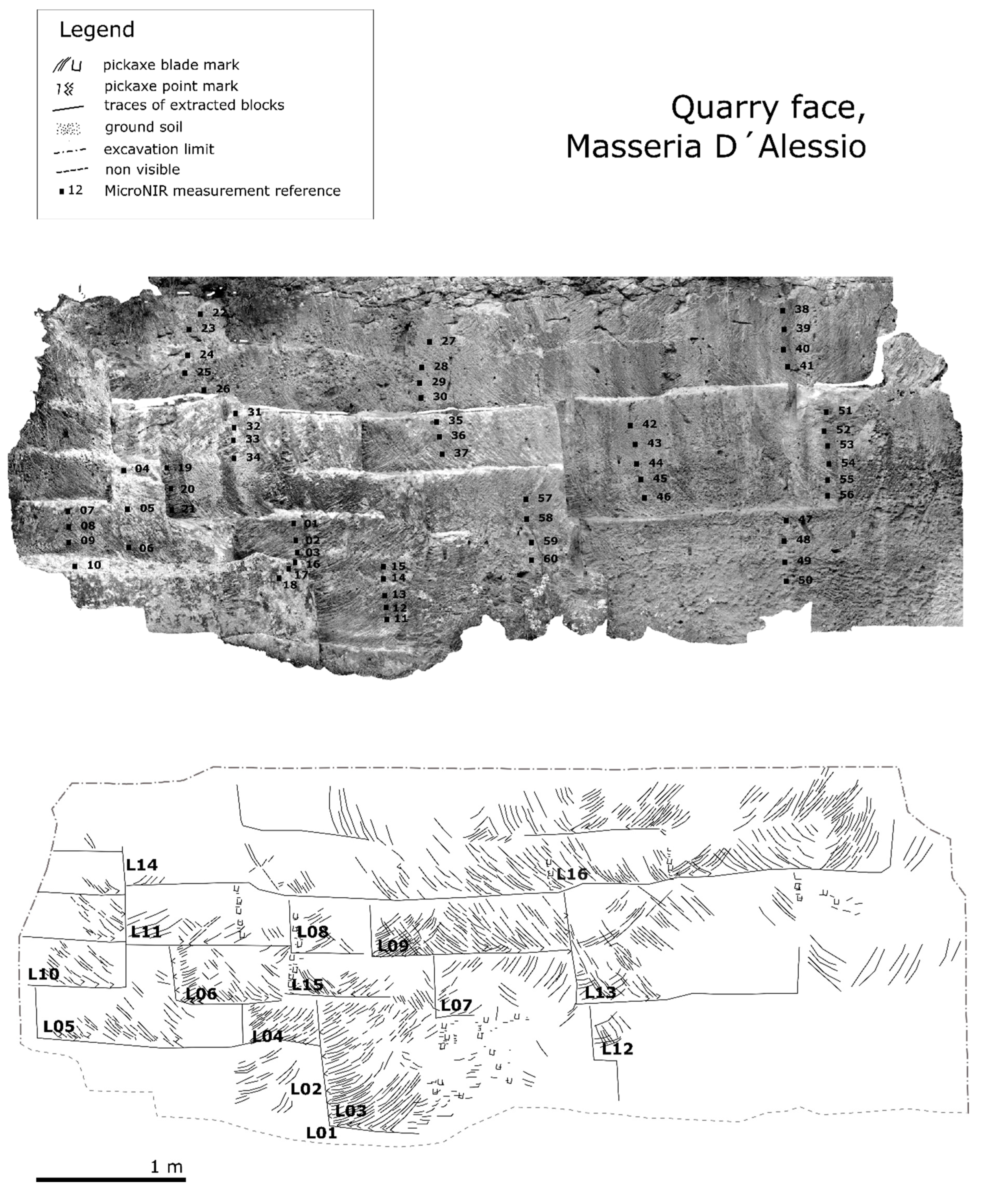 Heritage 02 00032 g003