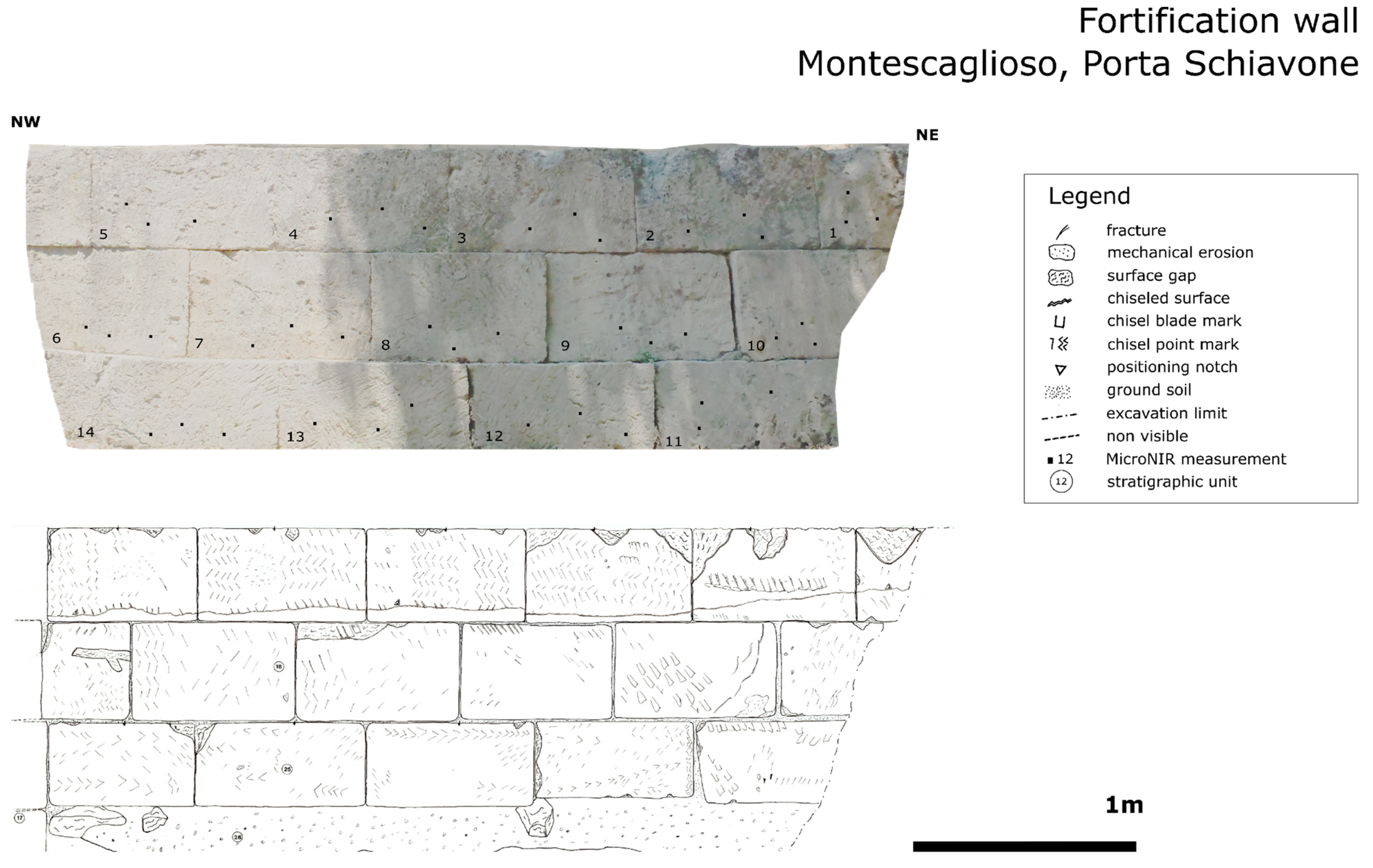 Heritage 02 00032 g006