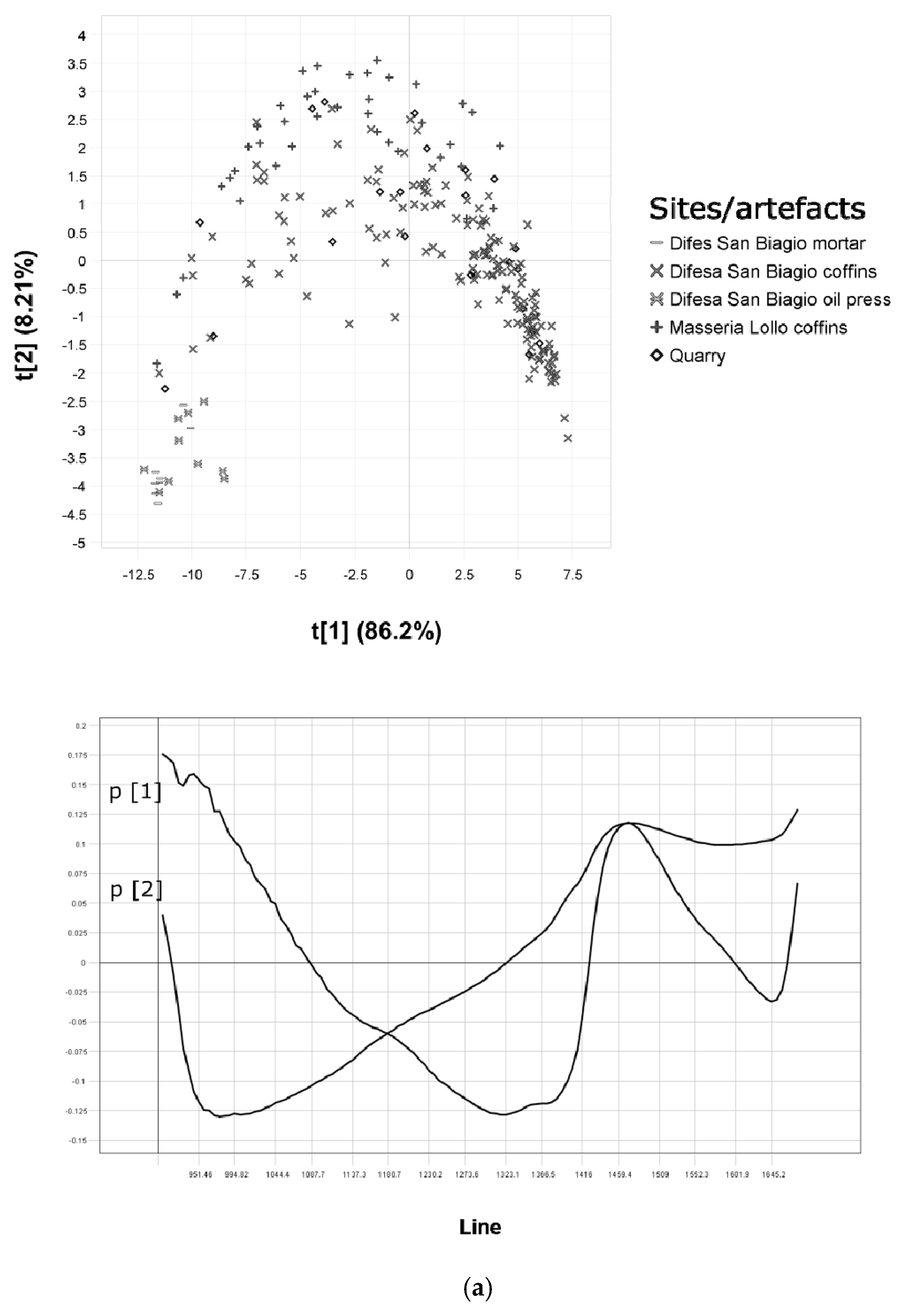 Heritage 02 00032 g008a