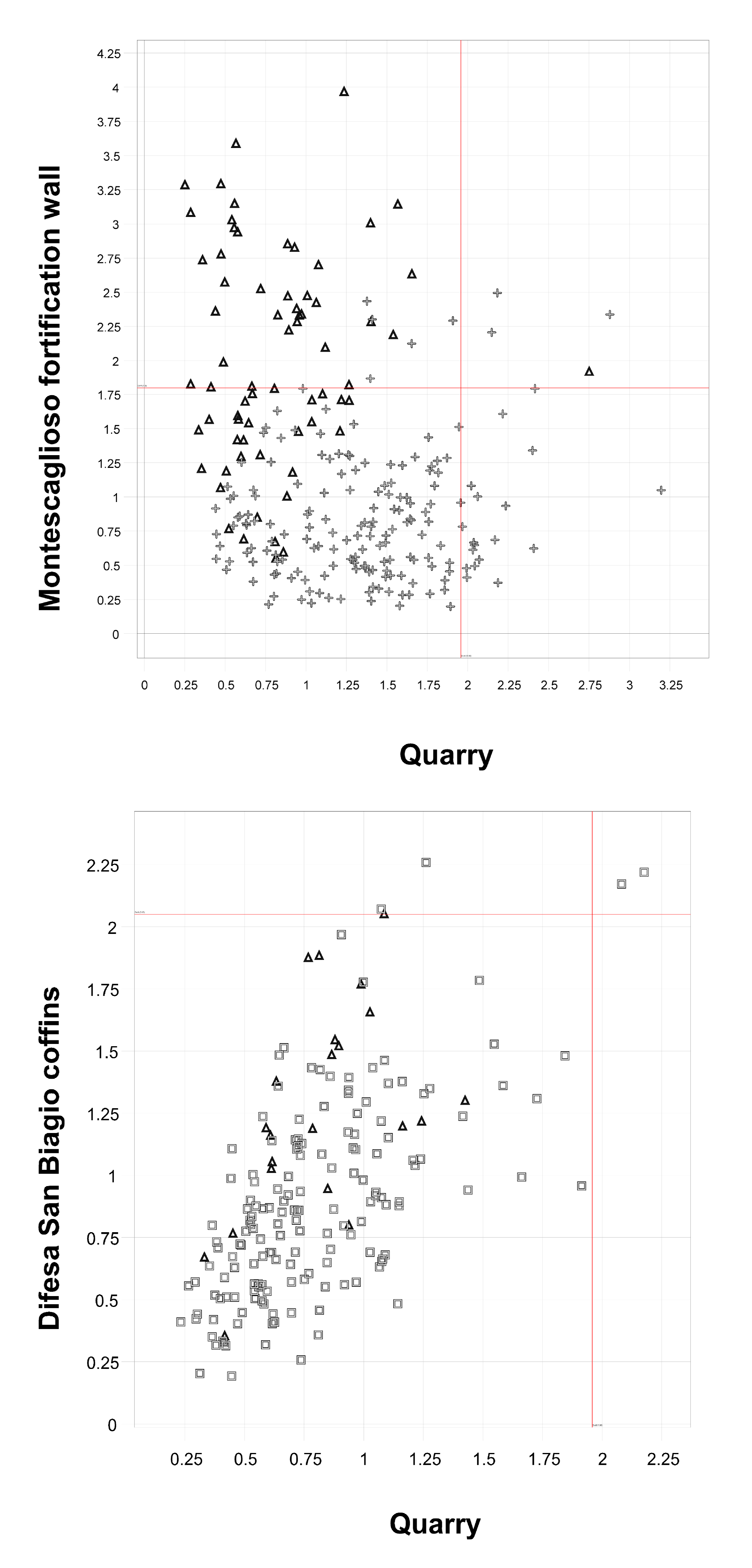 Heritage 02 00032 g009a