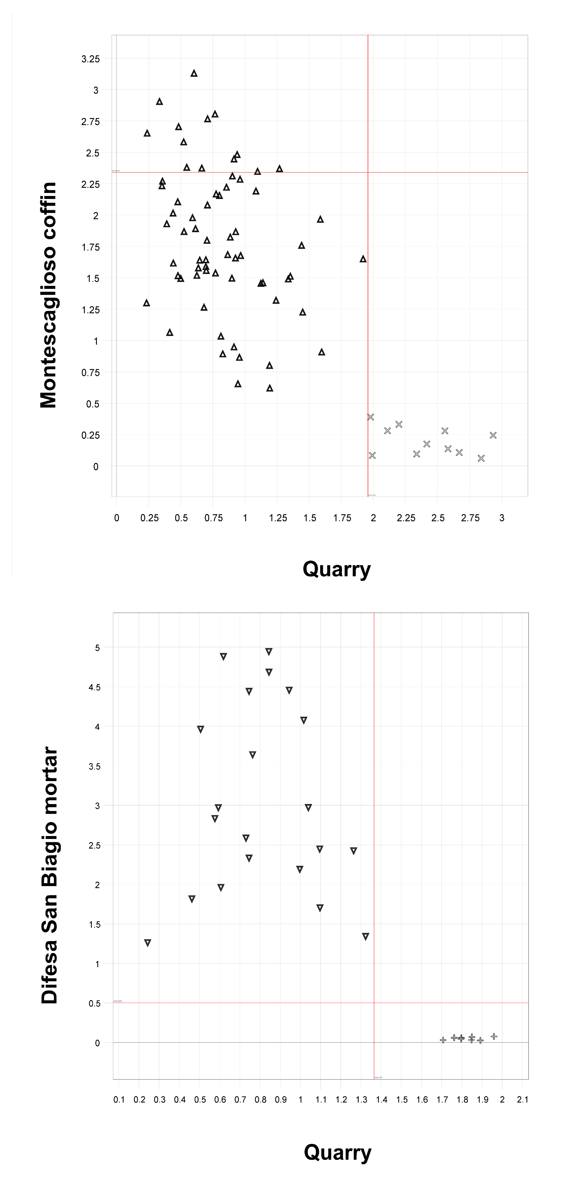 Heritage 02 00032 g009c