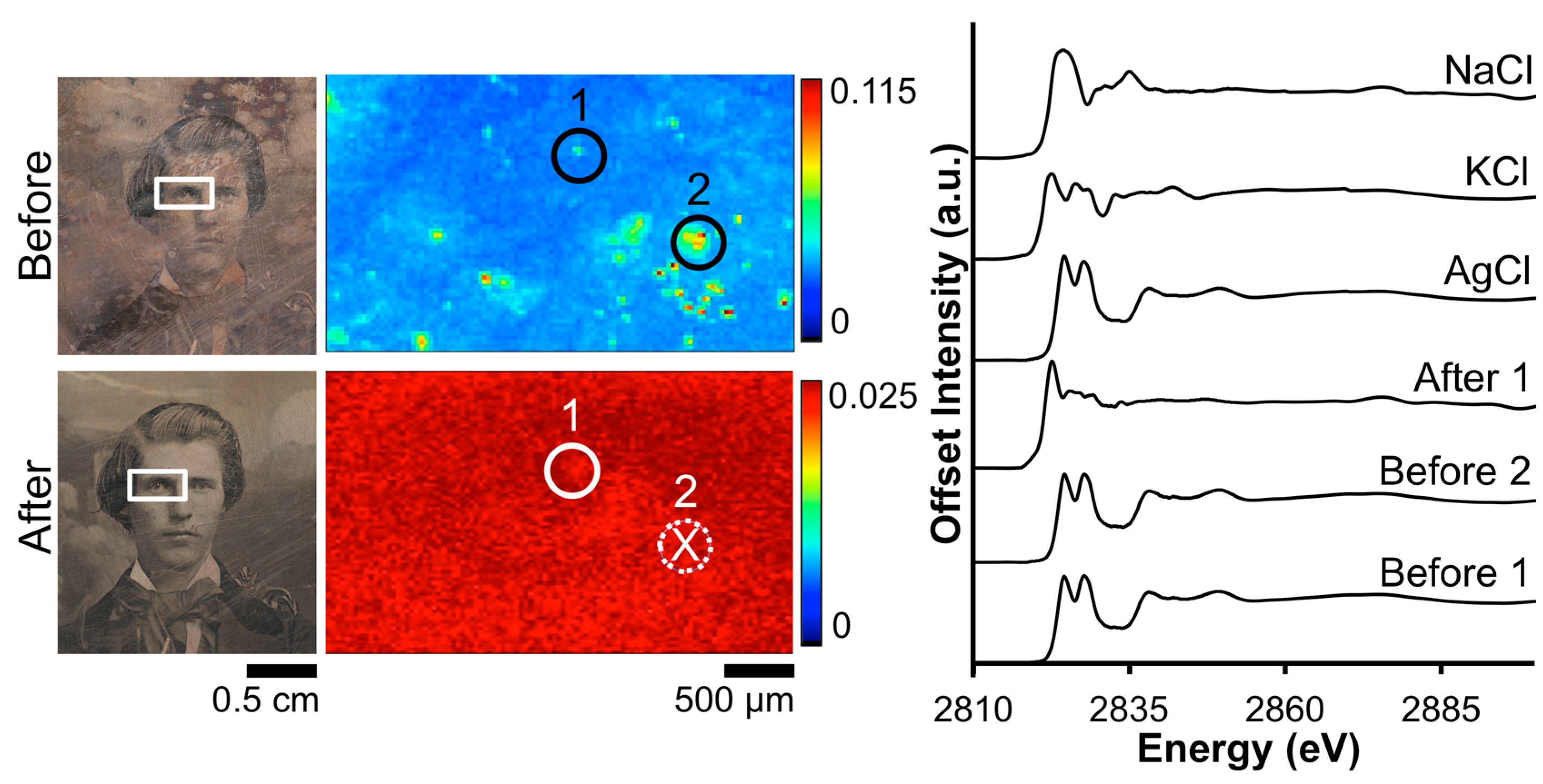 Heritage 02 00037 g004