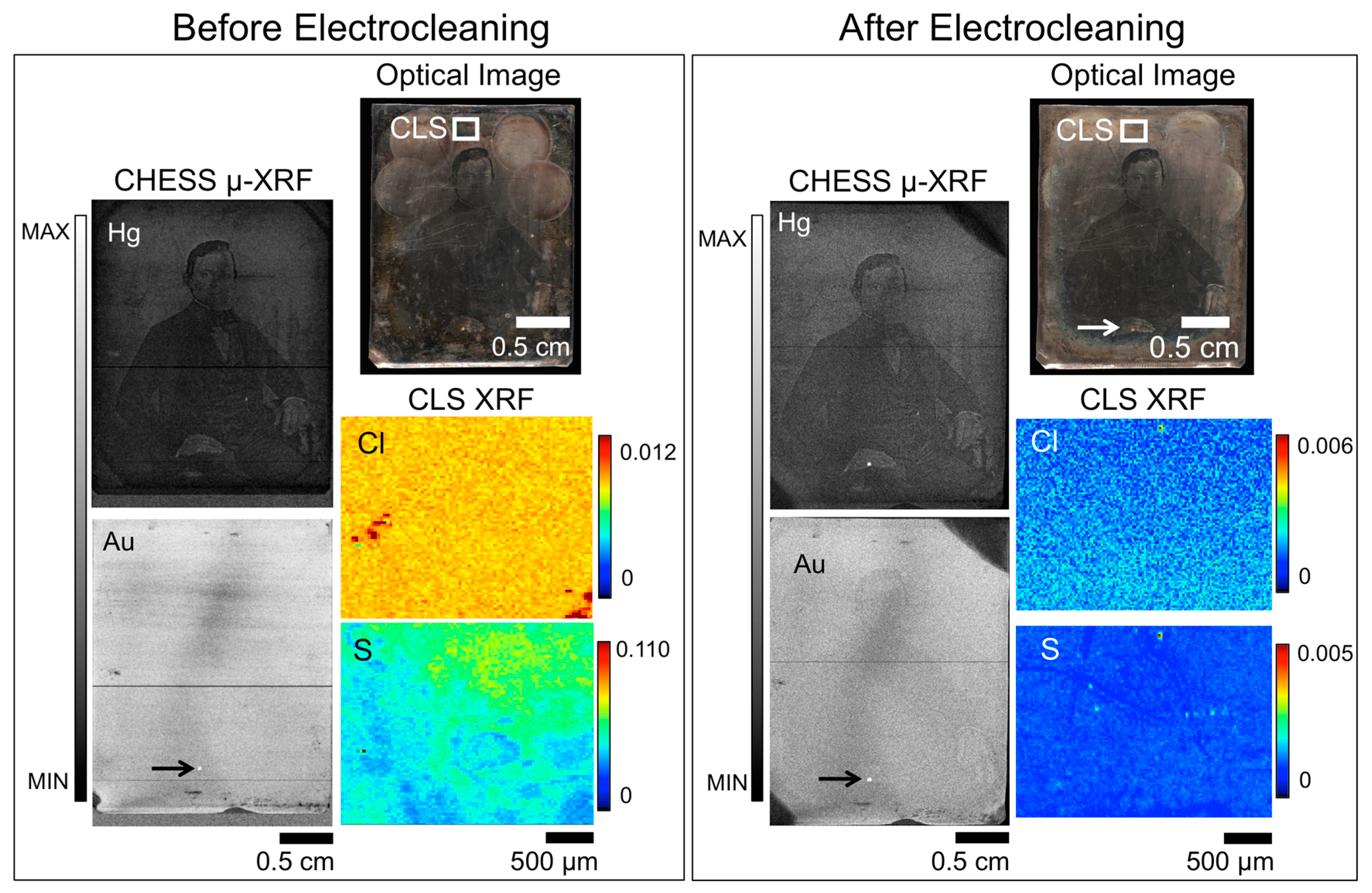 Heritage 02 00037 g005