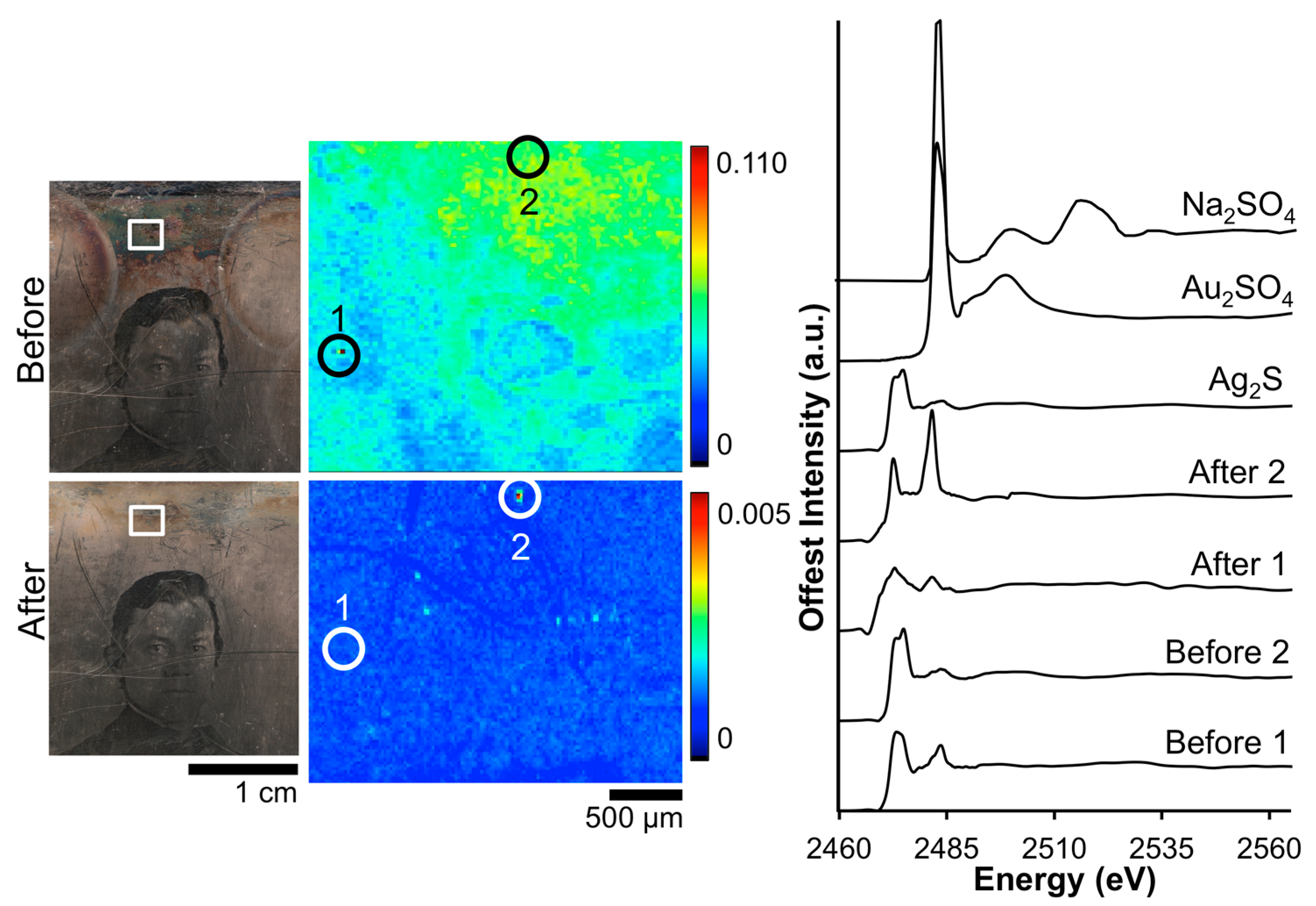 Heritage 02 00037 g006