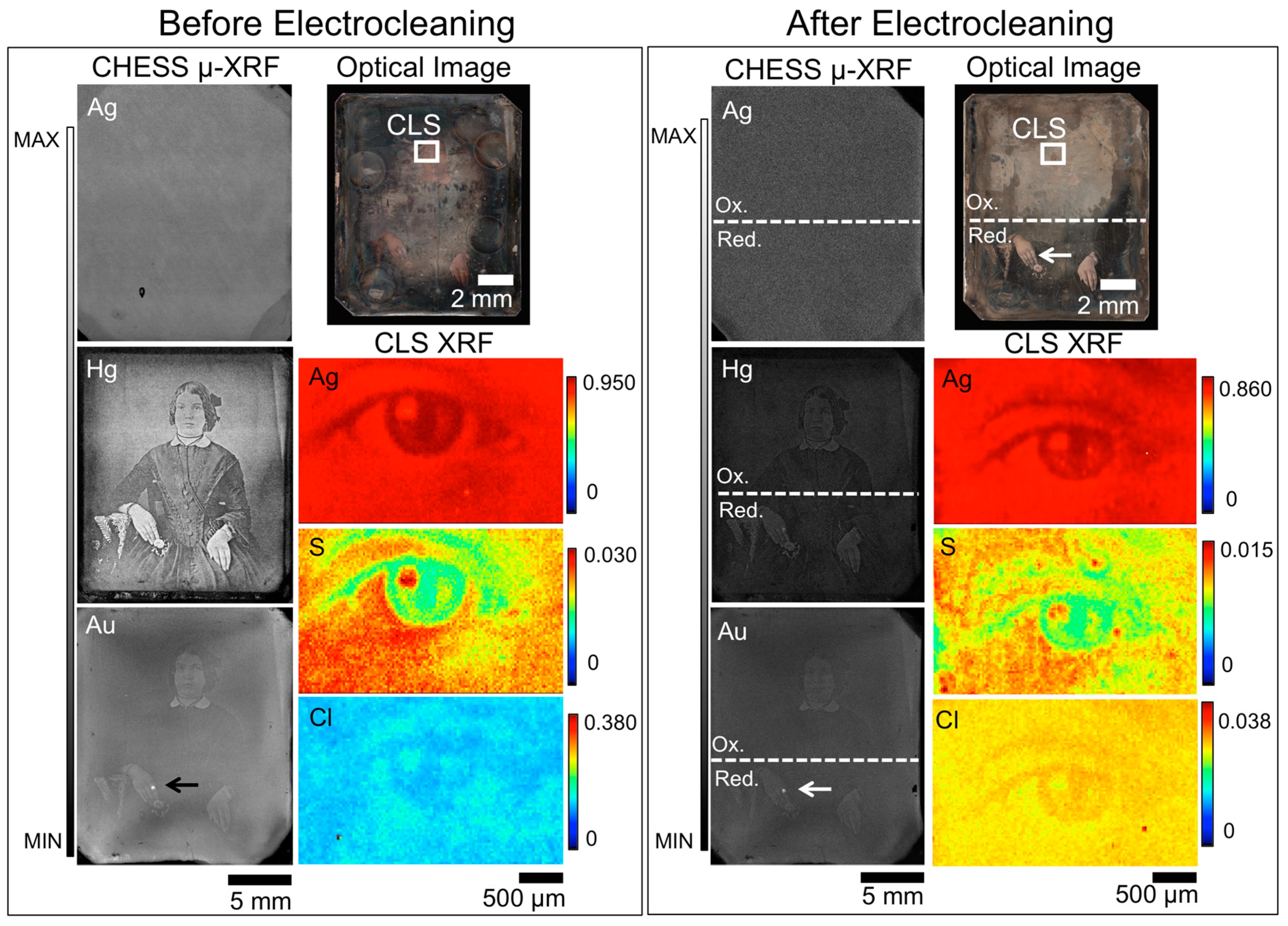 Heritage 02 00037 g008