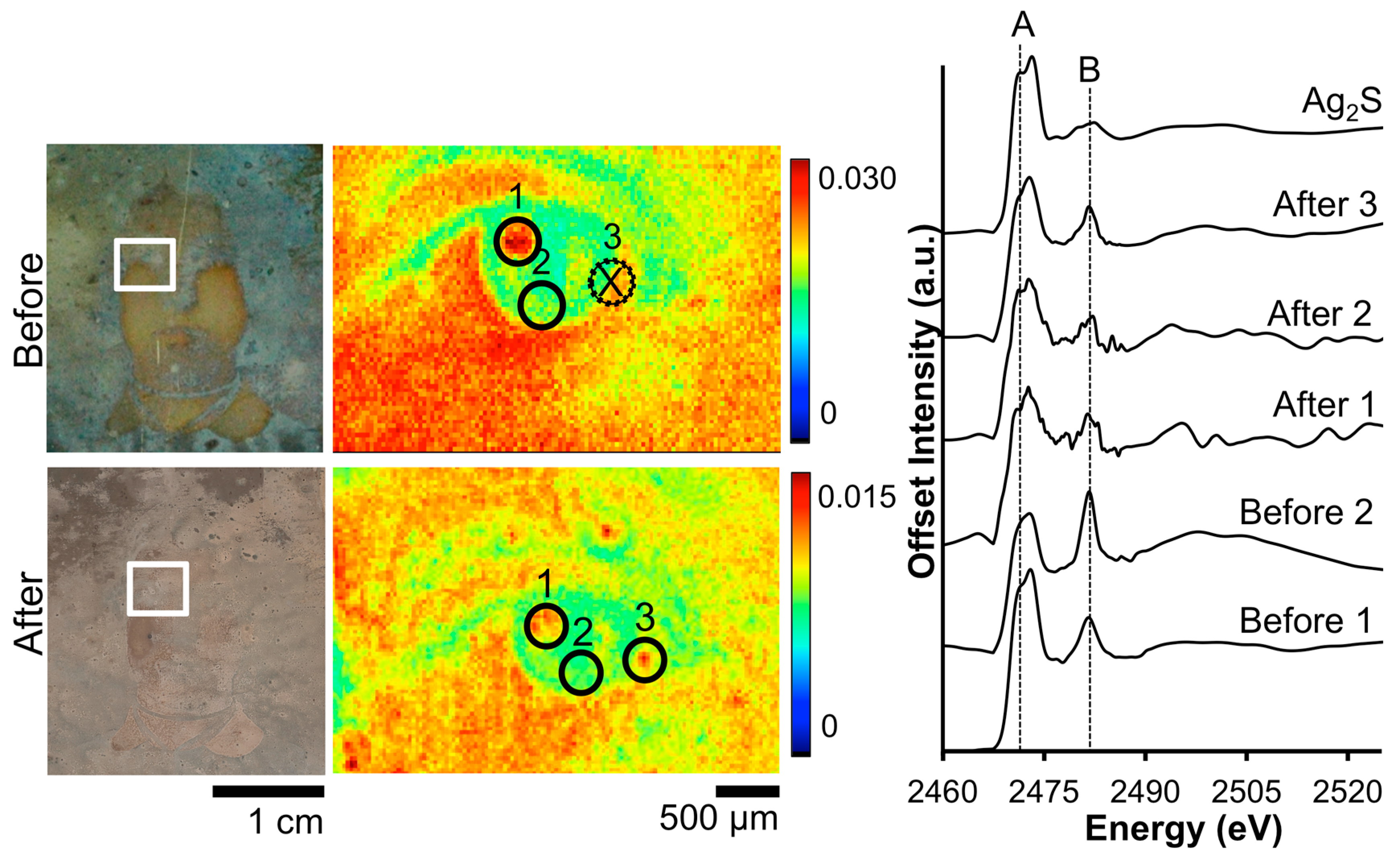 Heritage 02 00037 g009