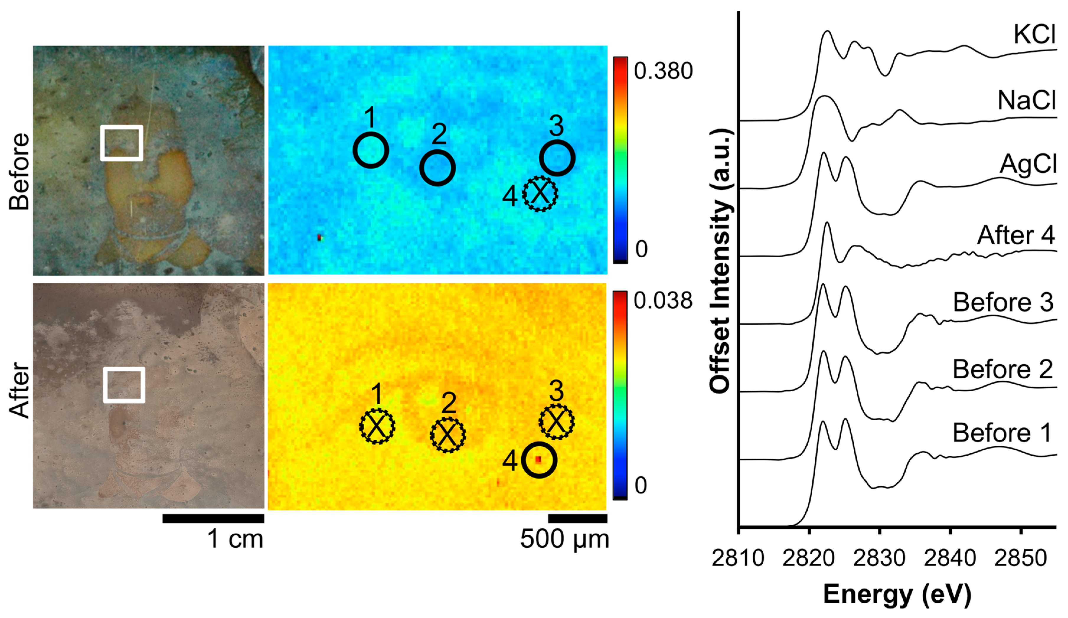Heritage 02 00037 g010