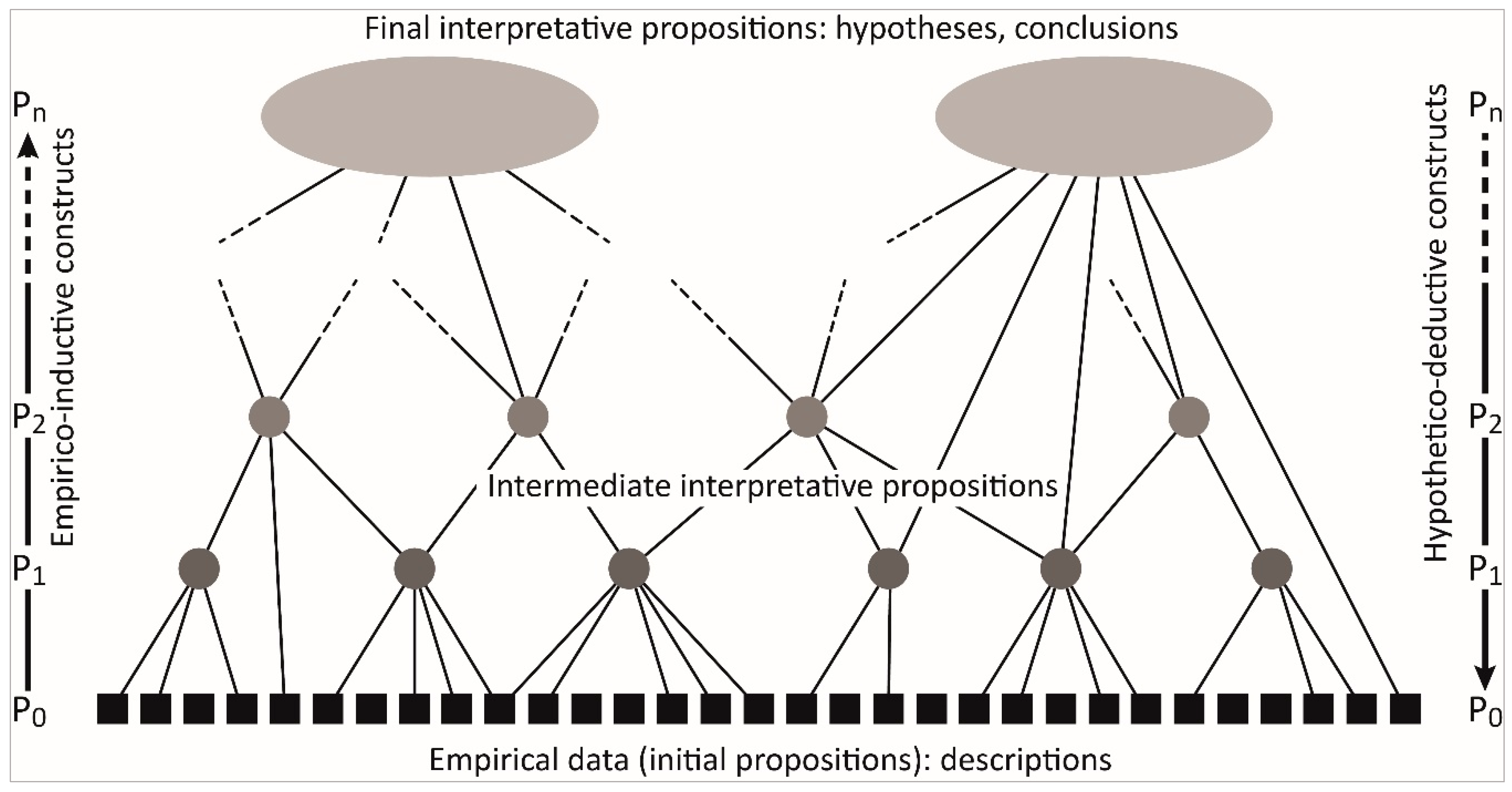 Heritage 02 00049 g002 550