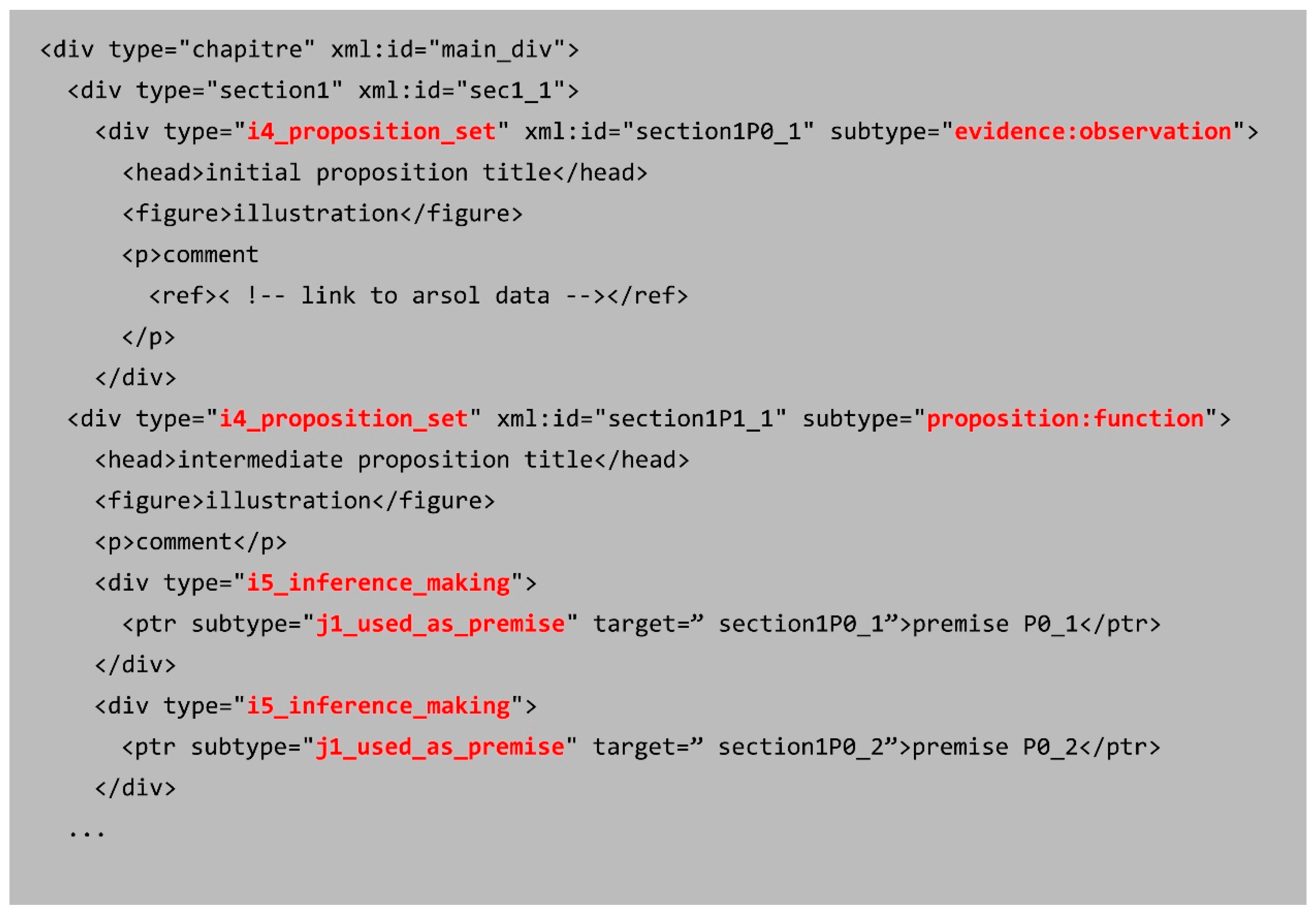 Heritage 02 00049 g010 550