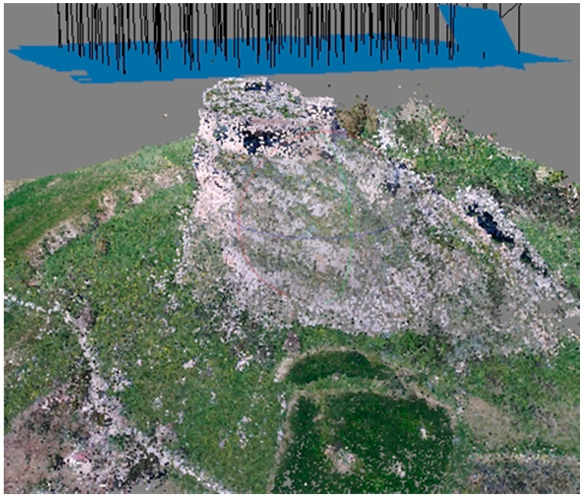 Heritage 02 00050 g007 550