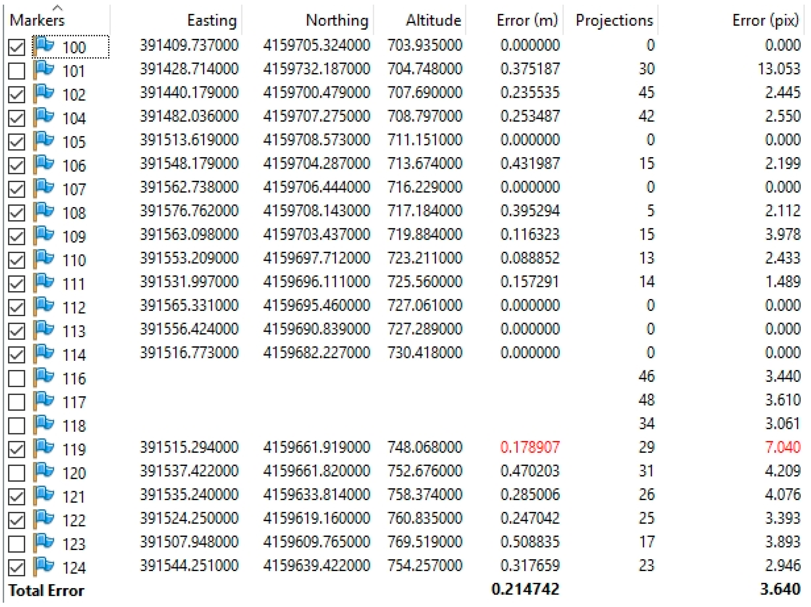 Heritage 02 00050 g009 550