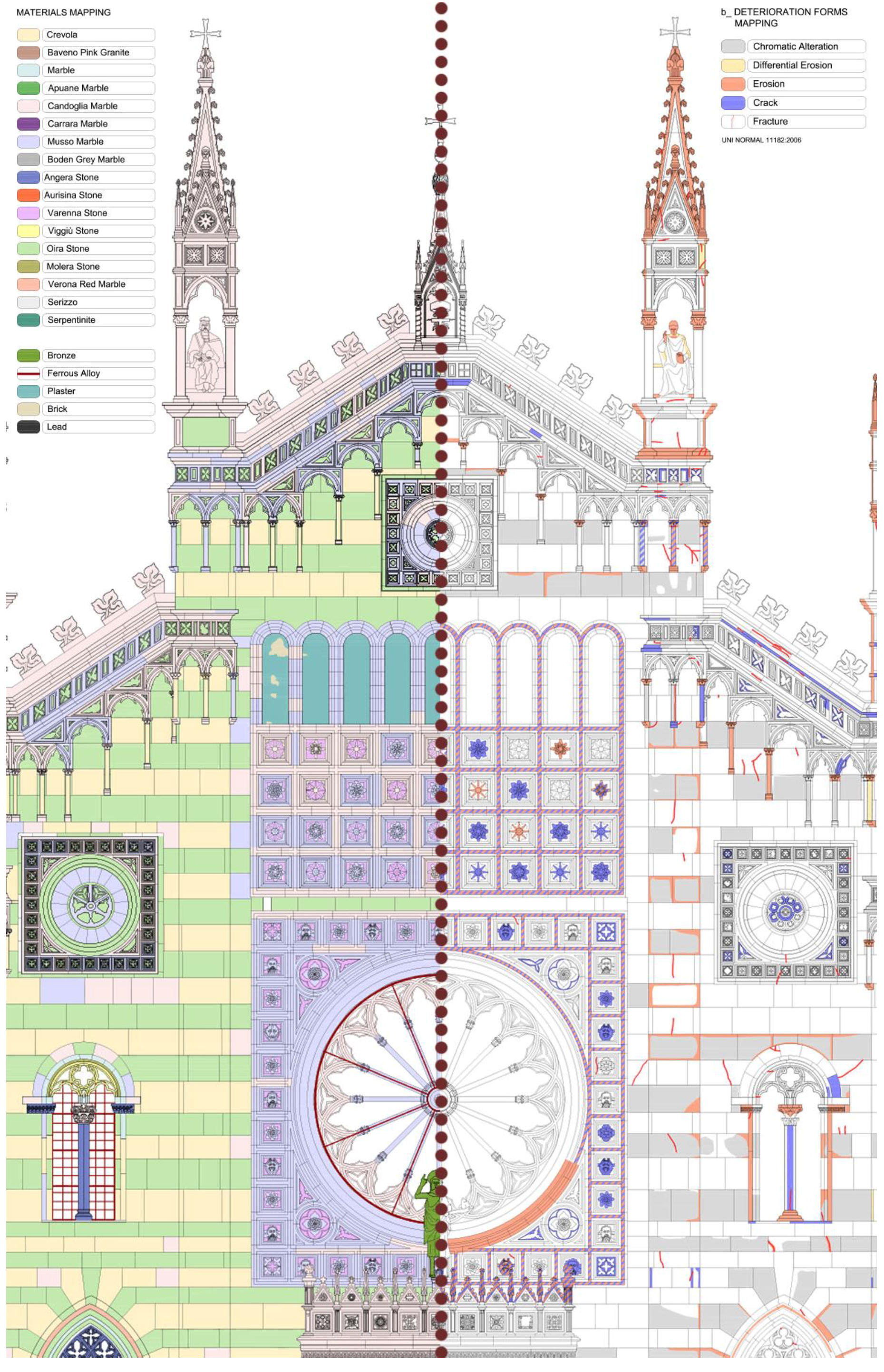 Heritage 02 00052 g003