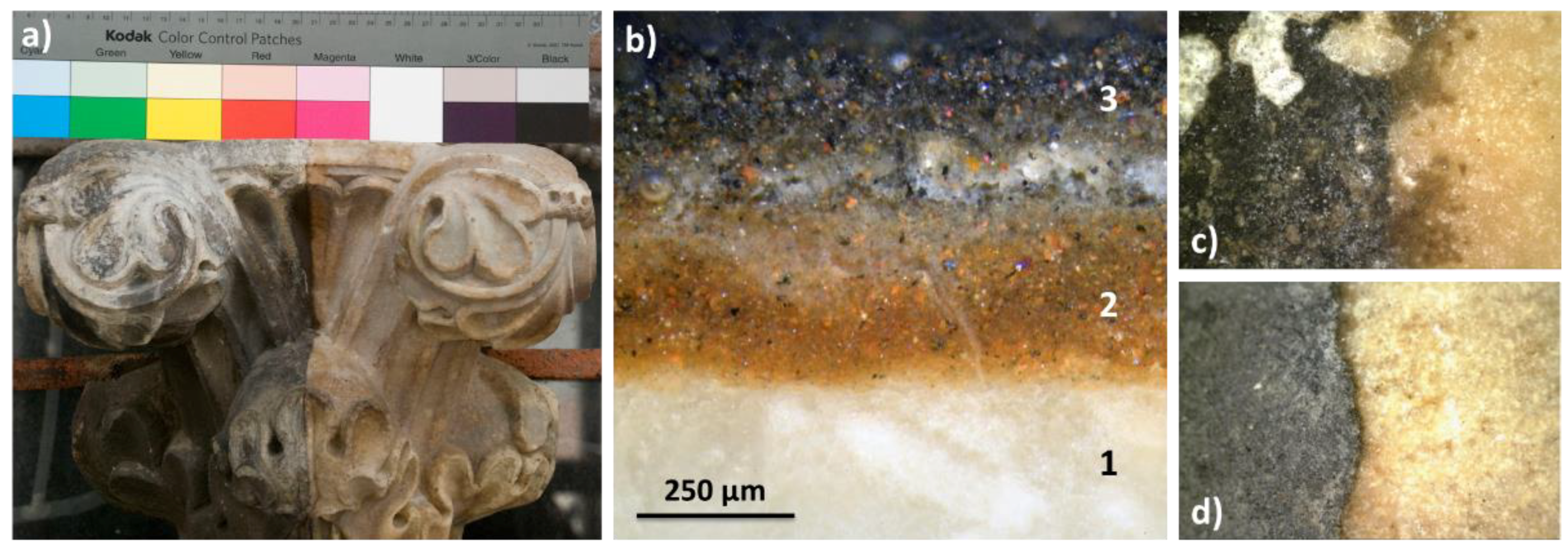 Heritage Free Full Text Conservation Of The Built Conservation Of The Built Heritage