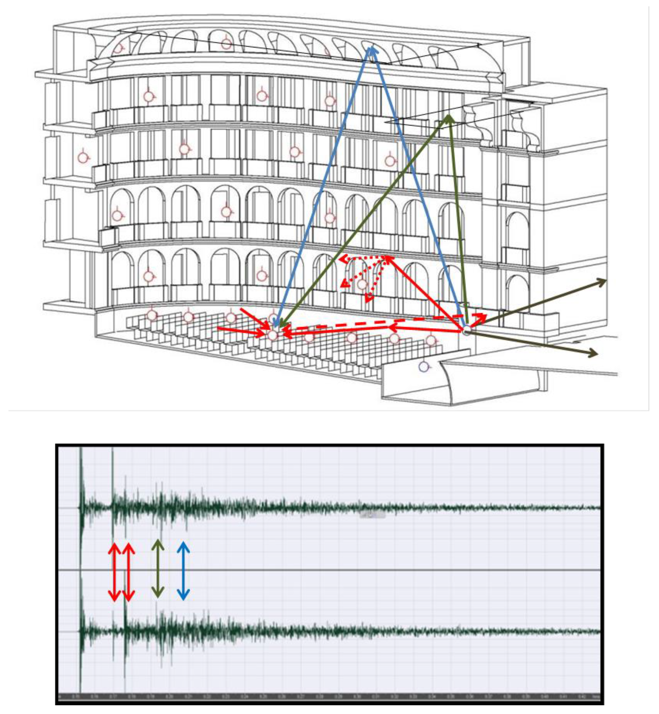 Heritage 02 00054 g001