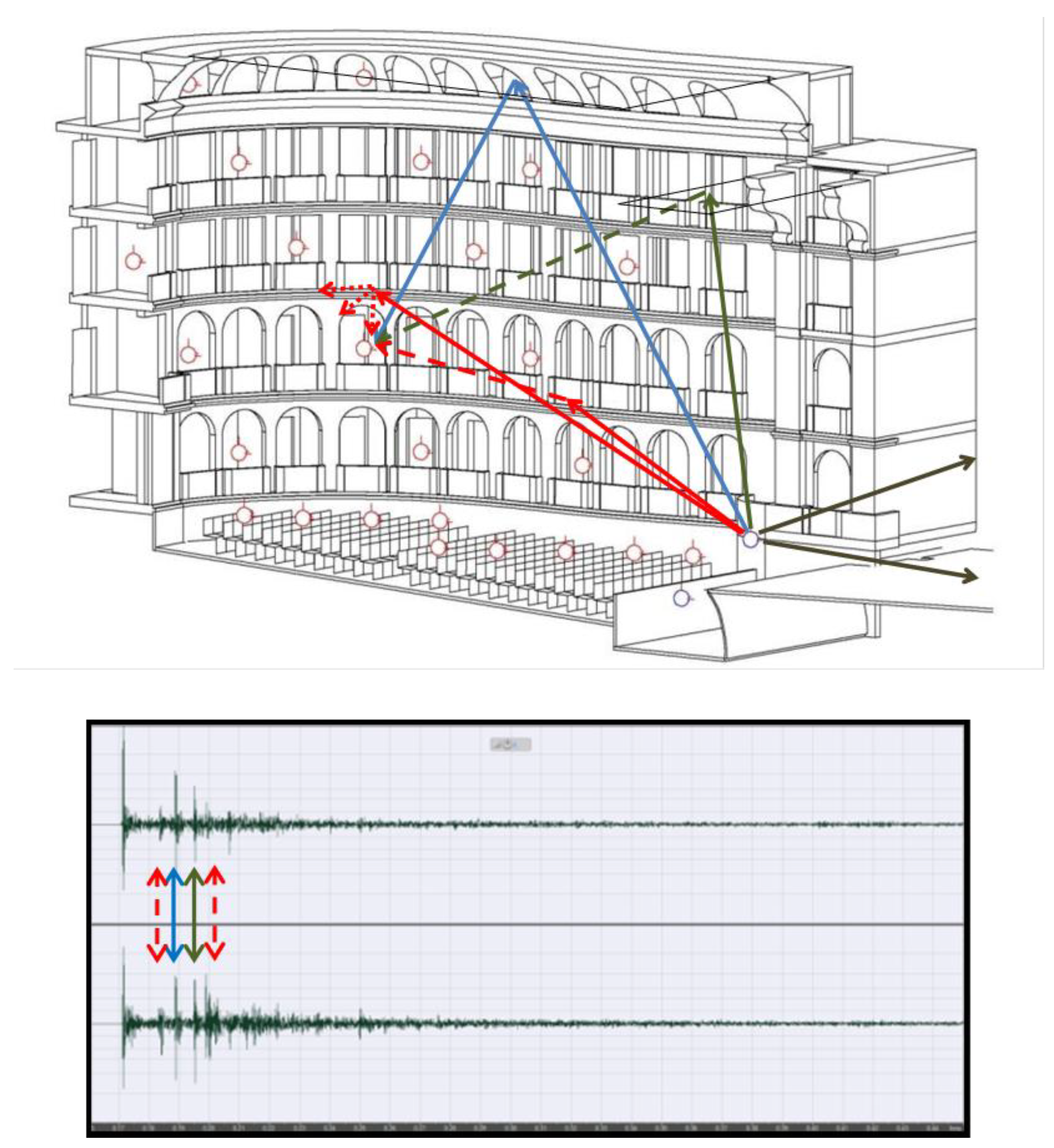 Heritage 02 00054 g003