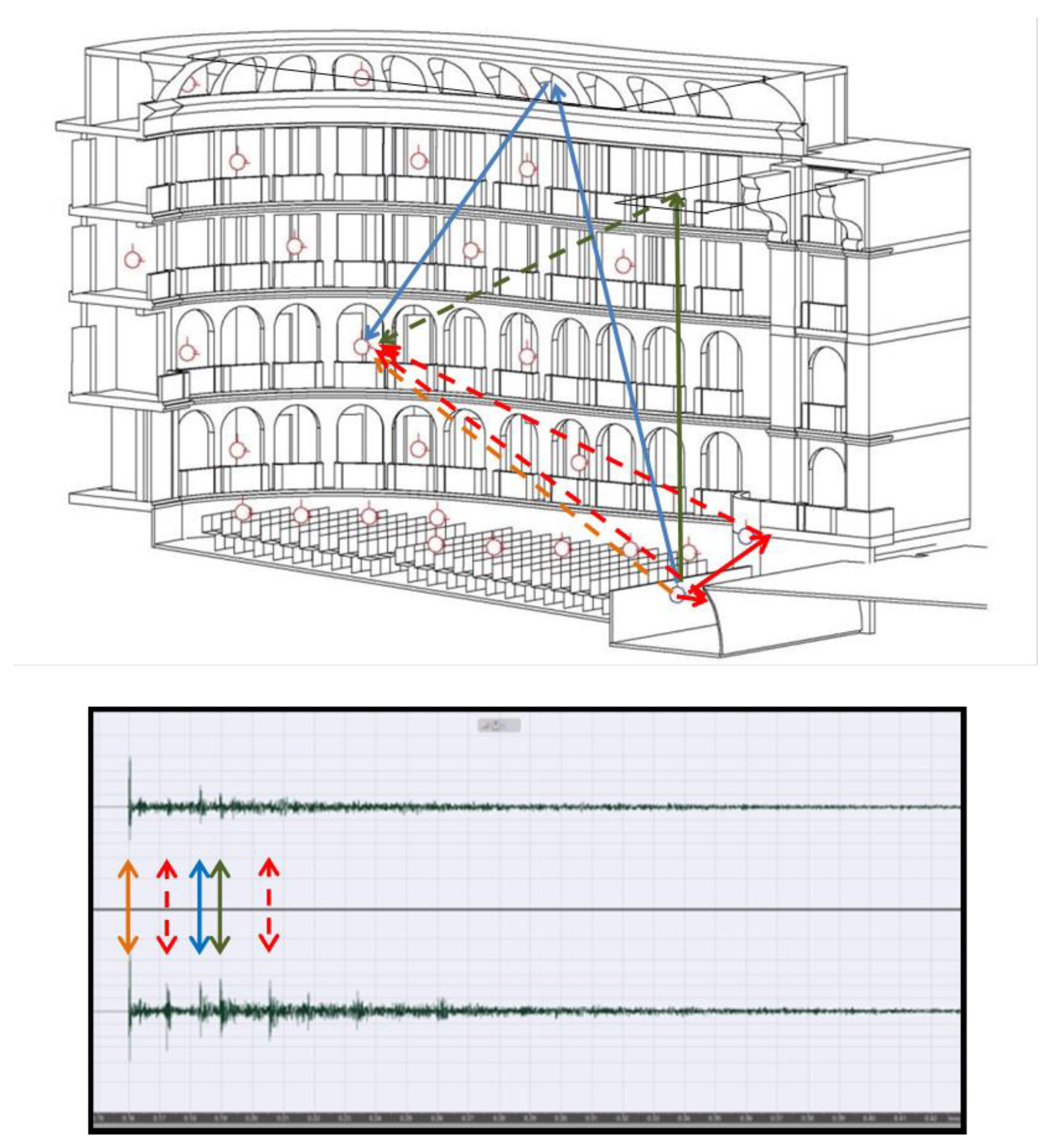 Heritage 02 00054 g004