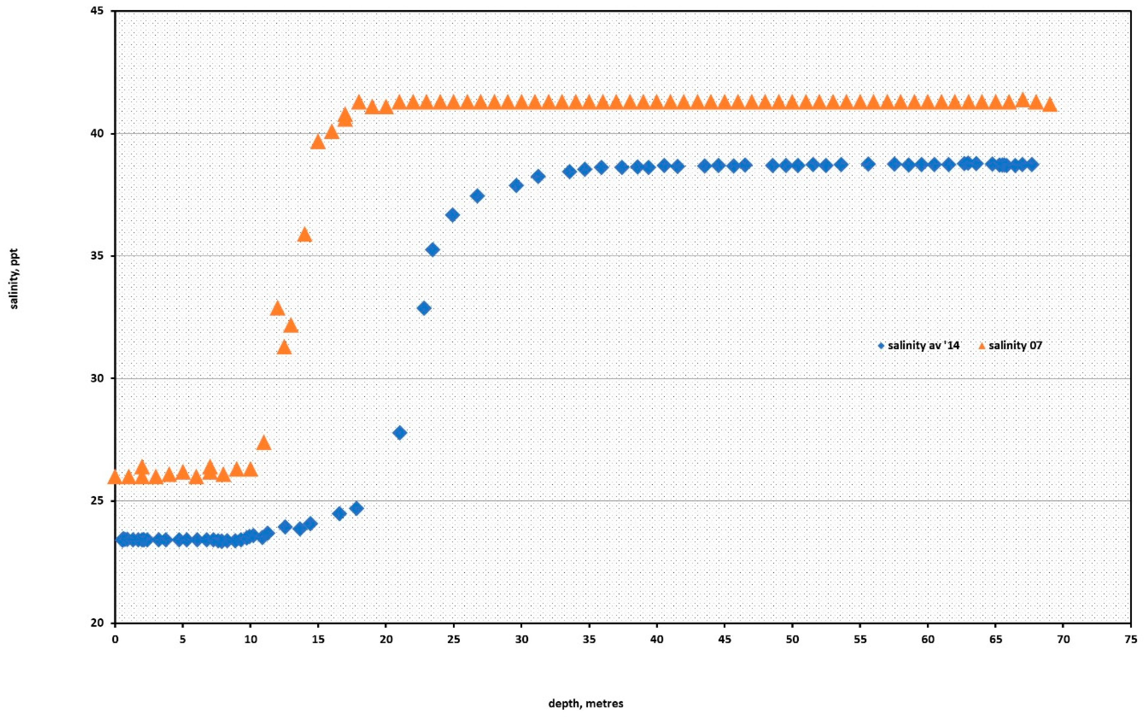 Heritage 02 00058 g001 550