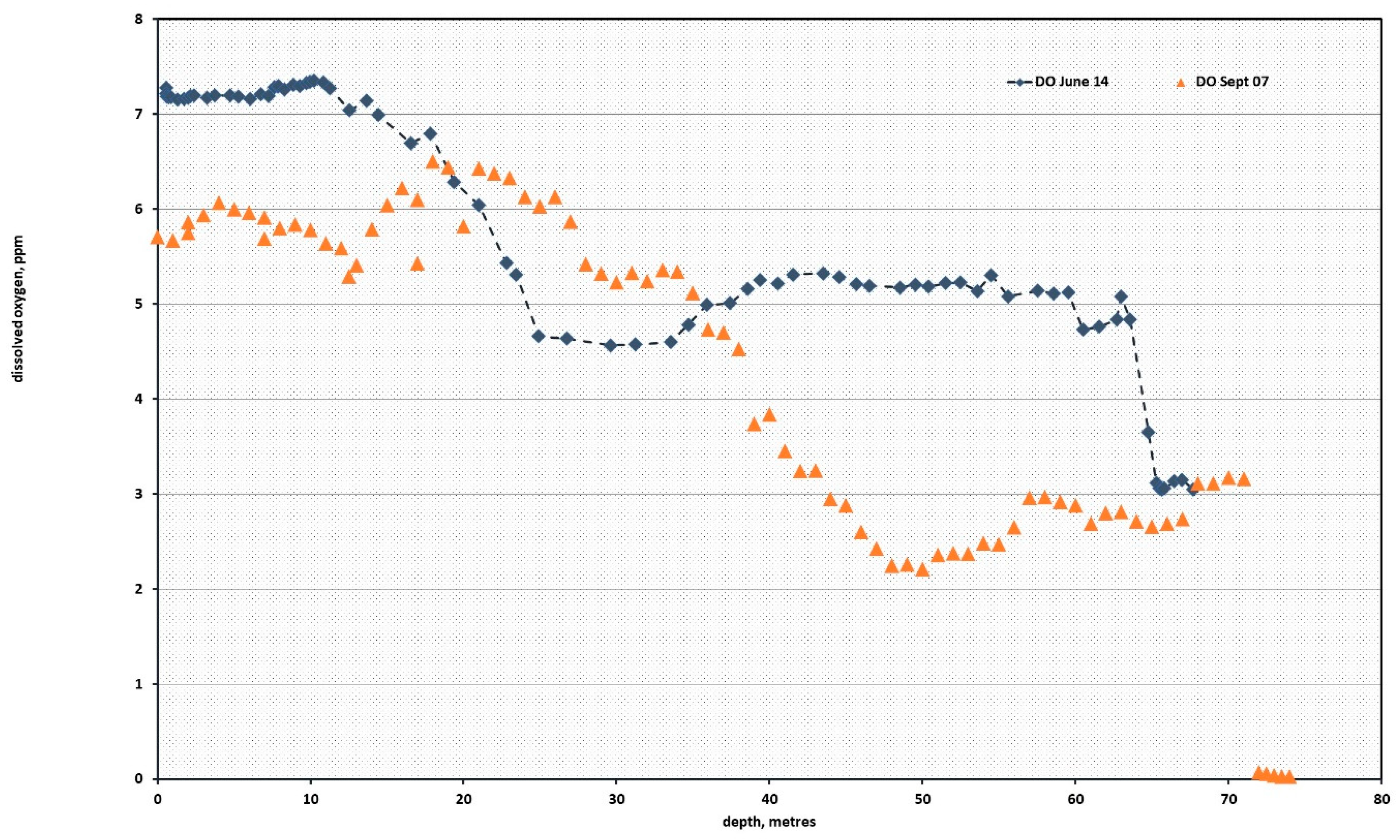 Heritage 02 00058 g002 550
