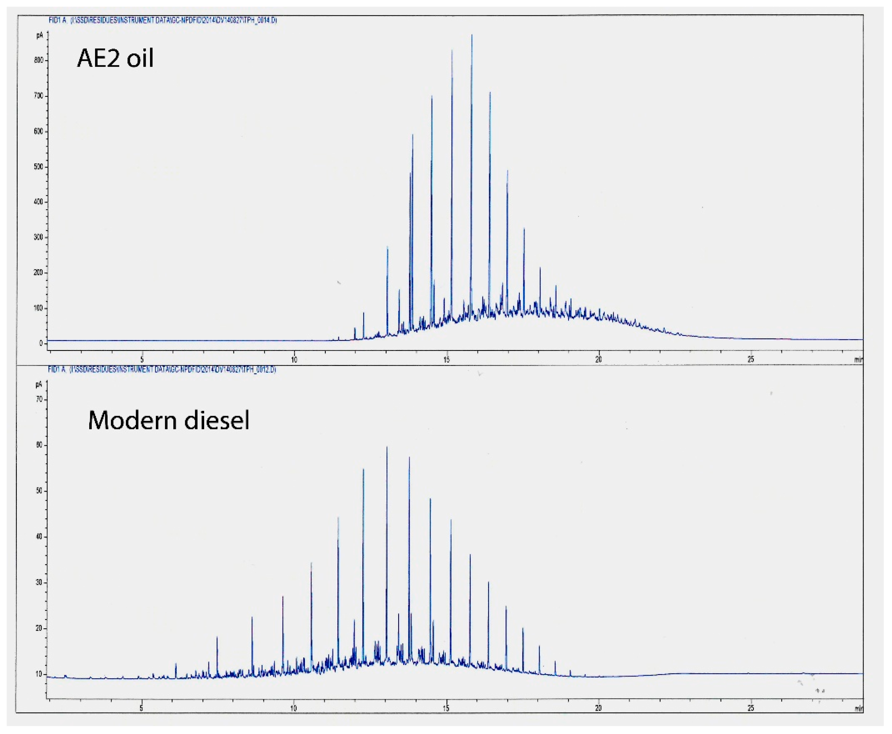 Heritage 02 00058 g006 550