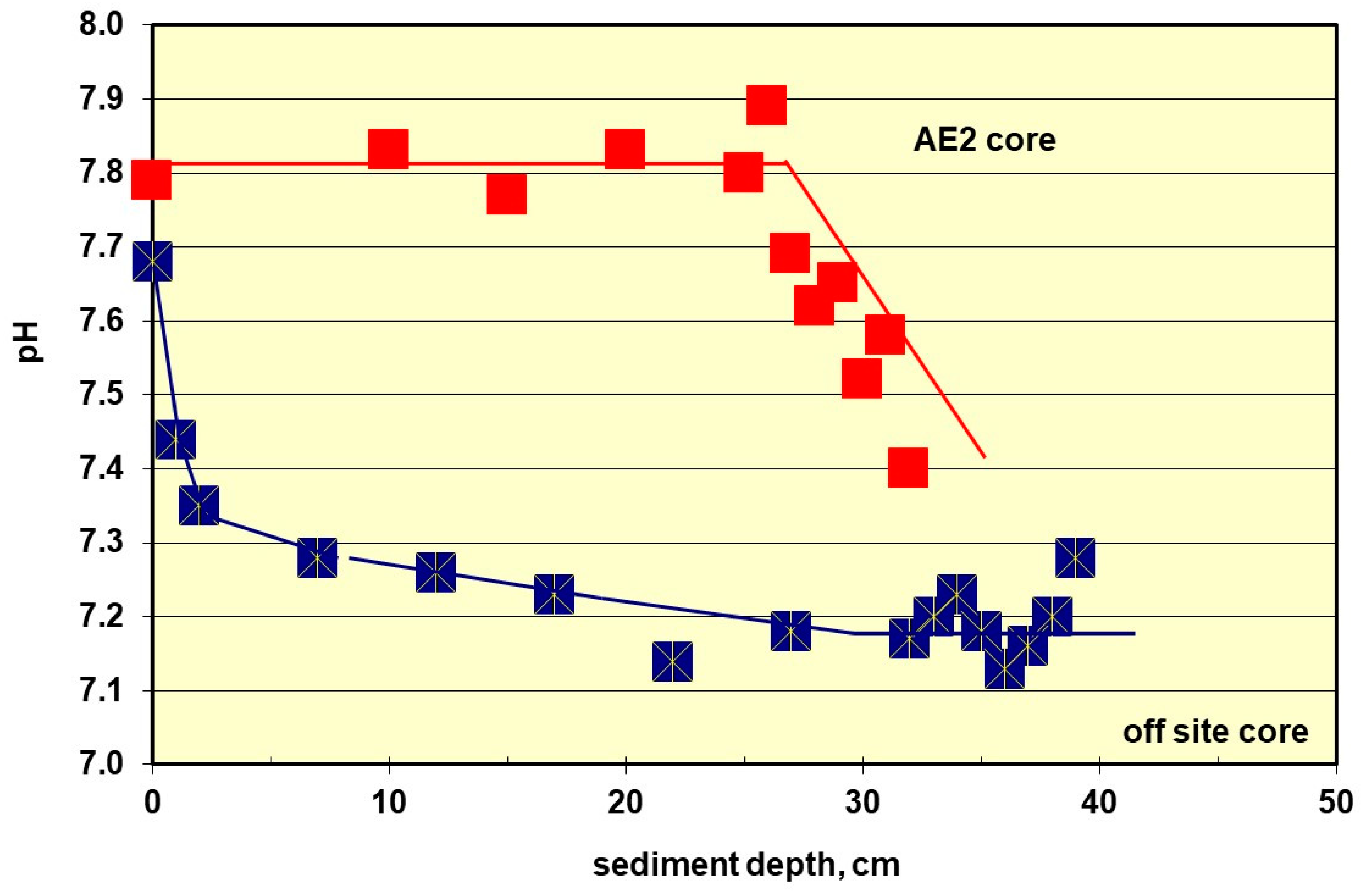 Heritage 02 00058 g008 550