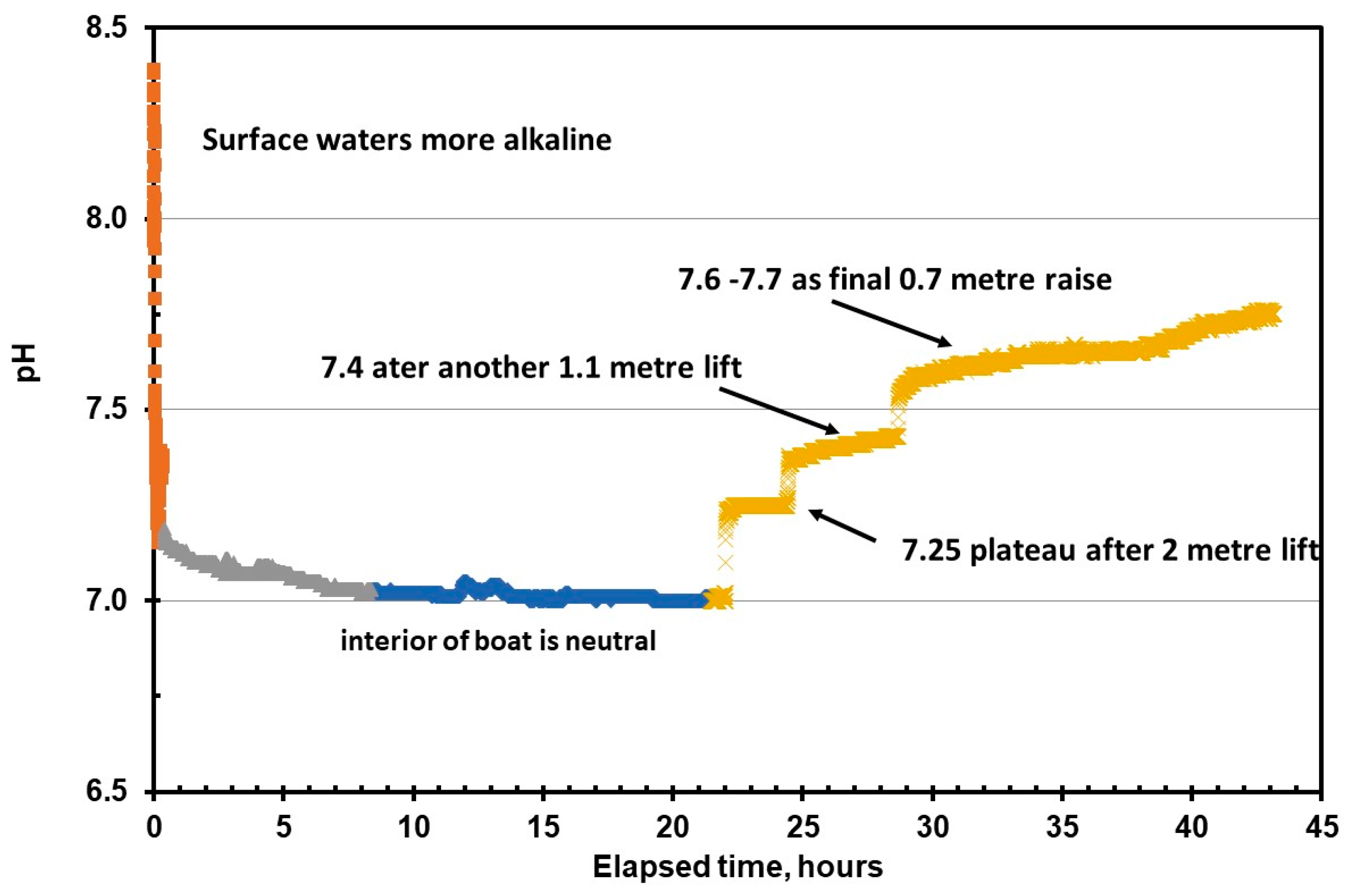 Heritage 02 00058 g012 550