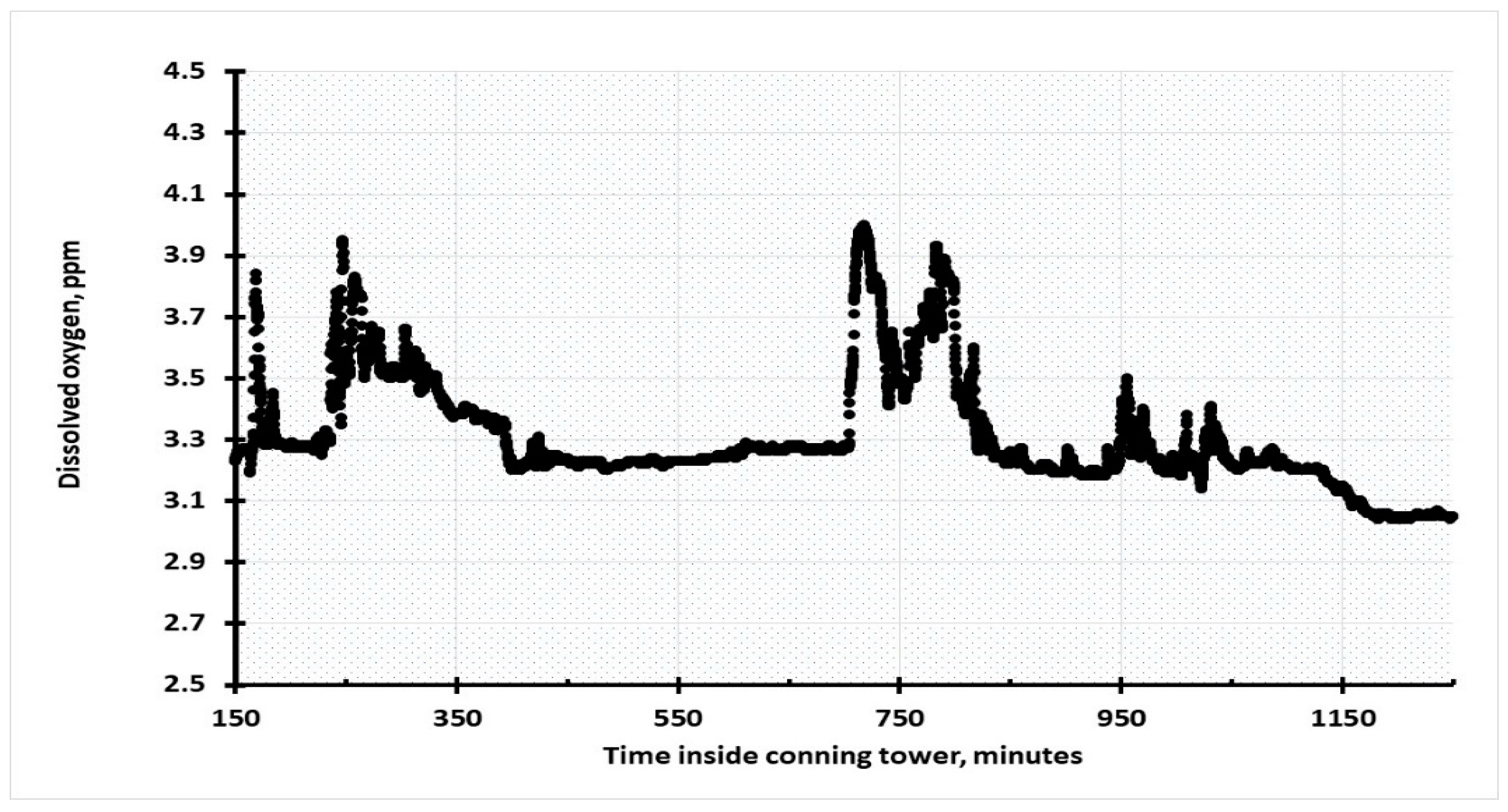 Heritage 02 00058 g013 550