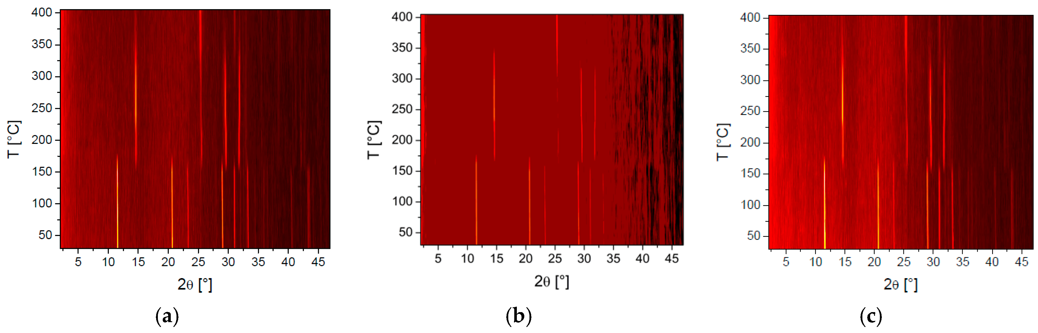 Heritage 02 00063 g005 Heritage 02 00063 g005