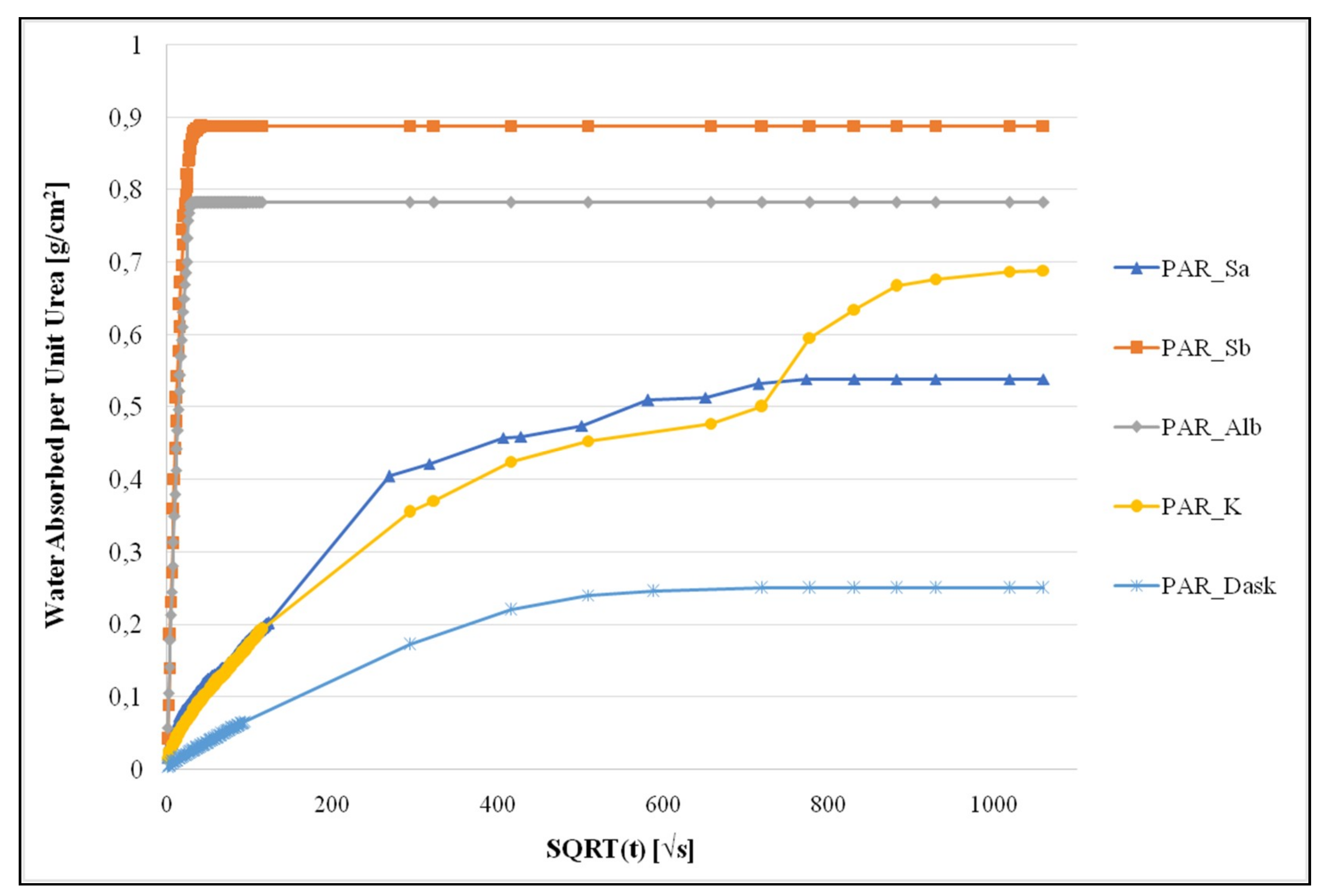 Heritage 02 00065 g005