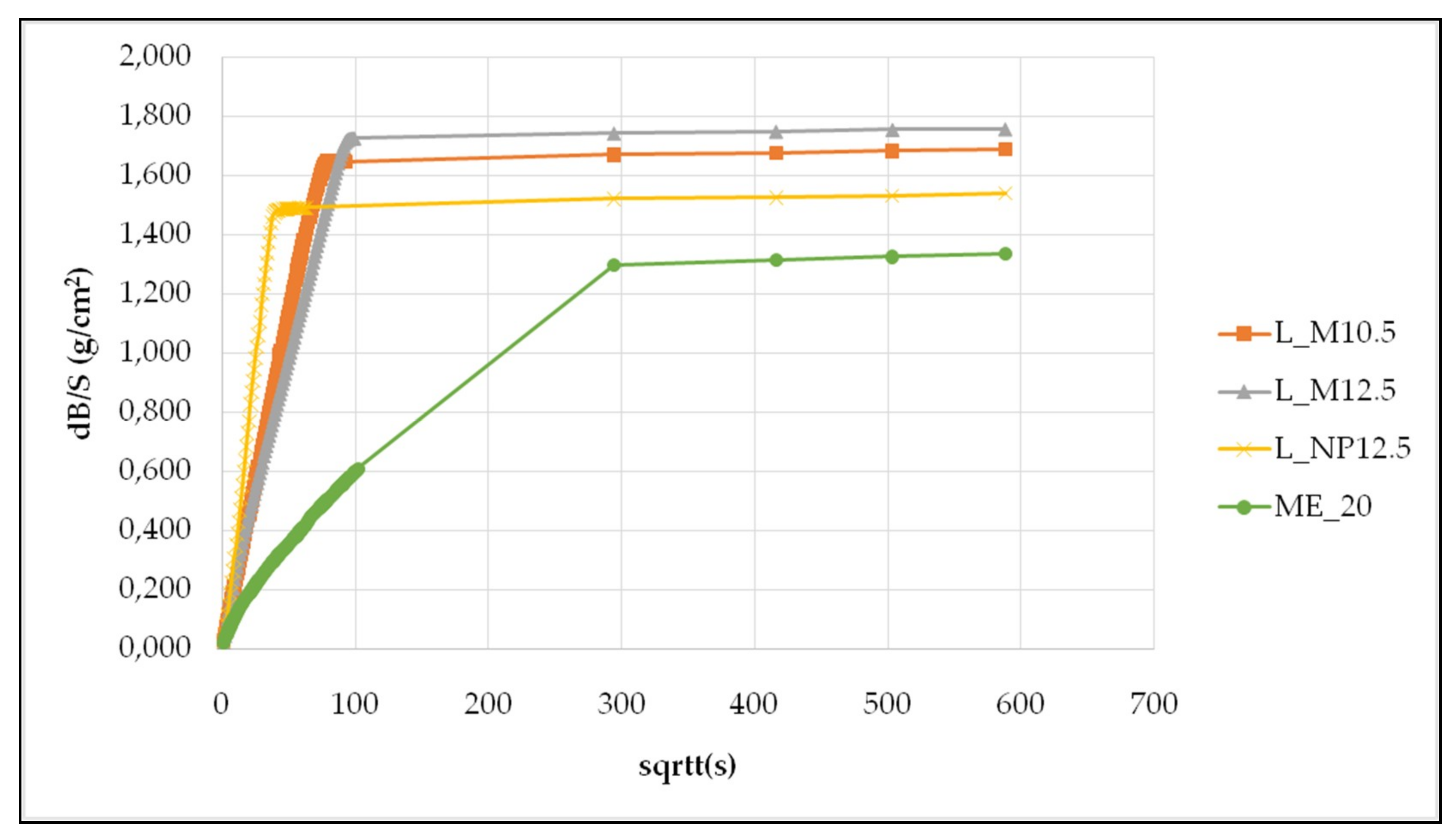 Heritage 02 00065 g006