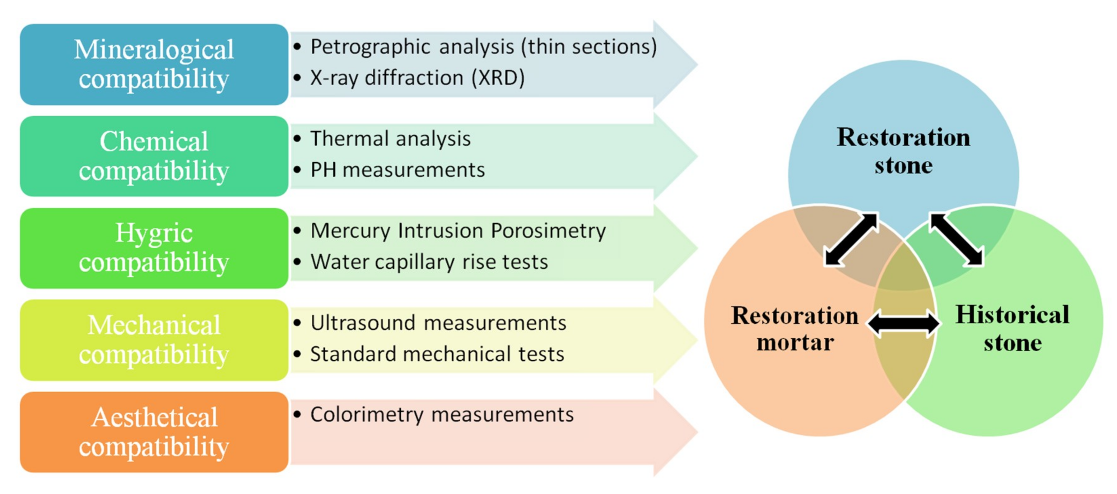 Heritage 02 00065 g008