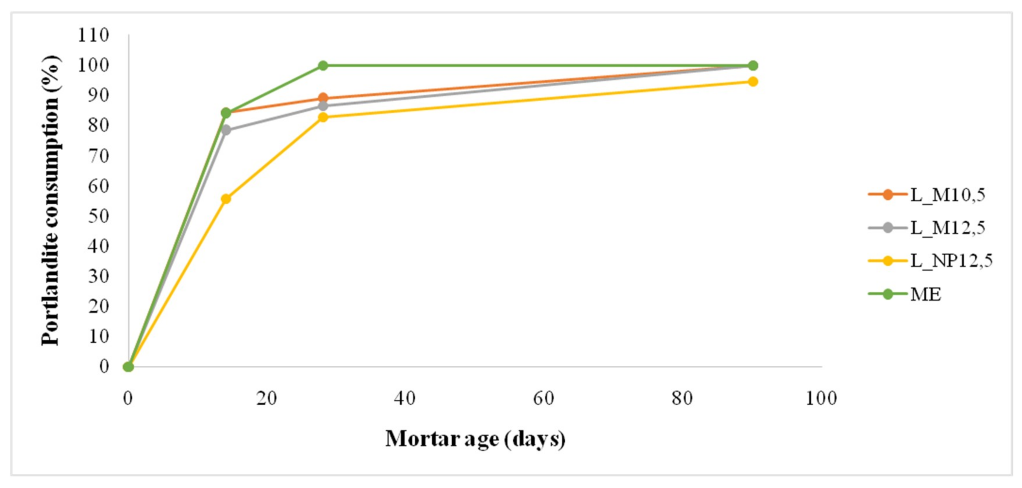 Heritage 02 00065 g009