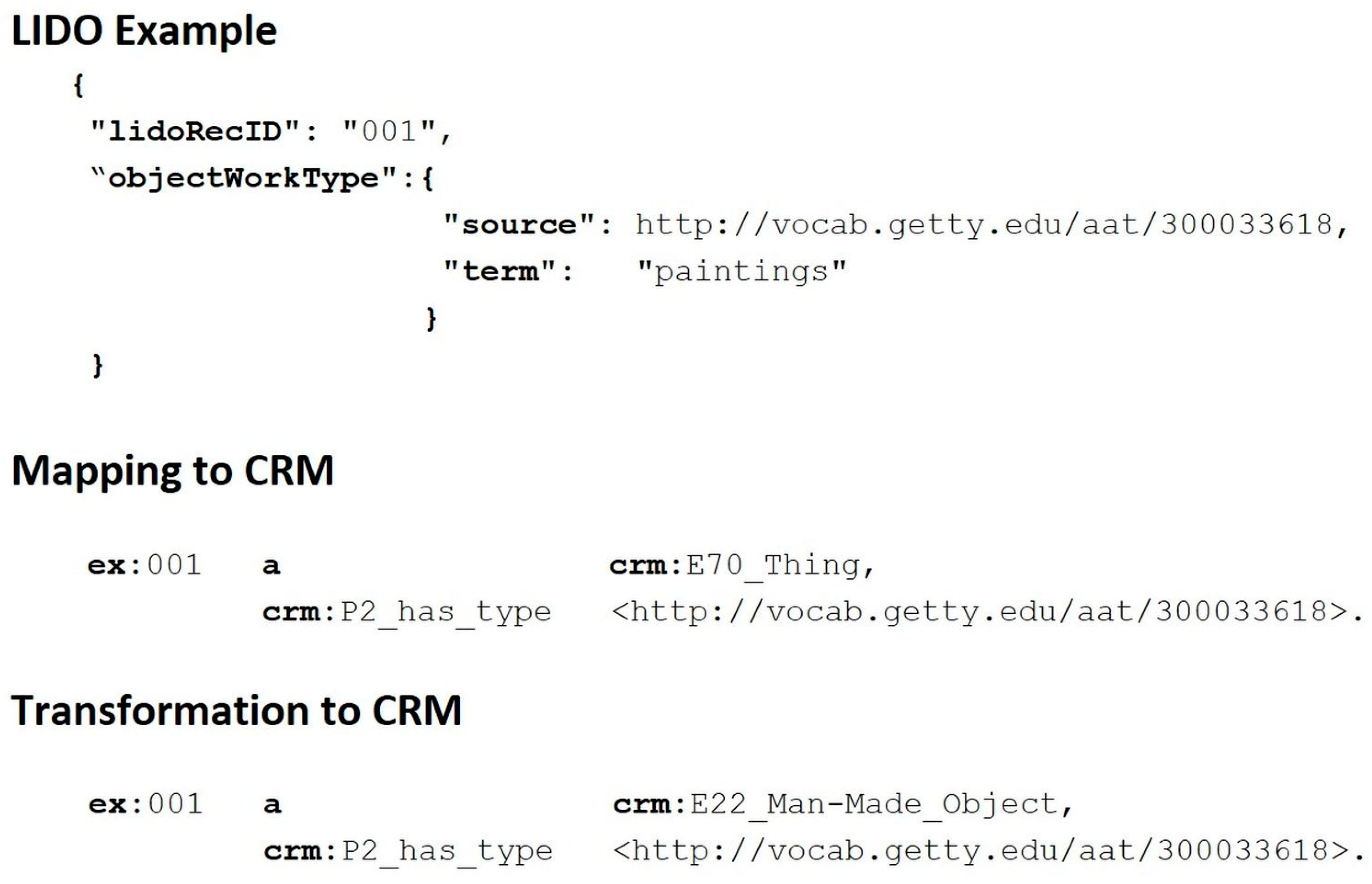 Heritage 02 00066 g003 550