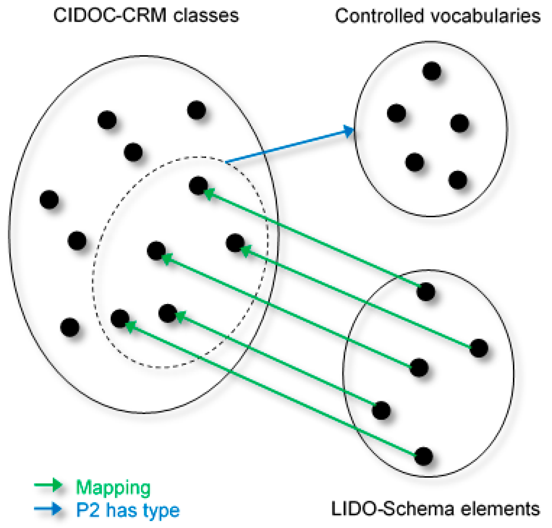 Heritage 02 00066 g004 550