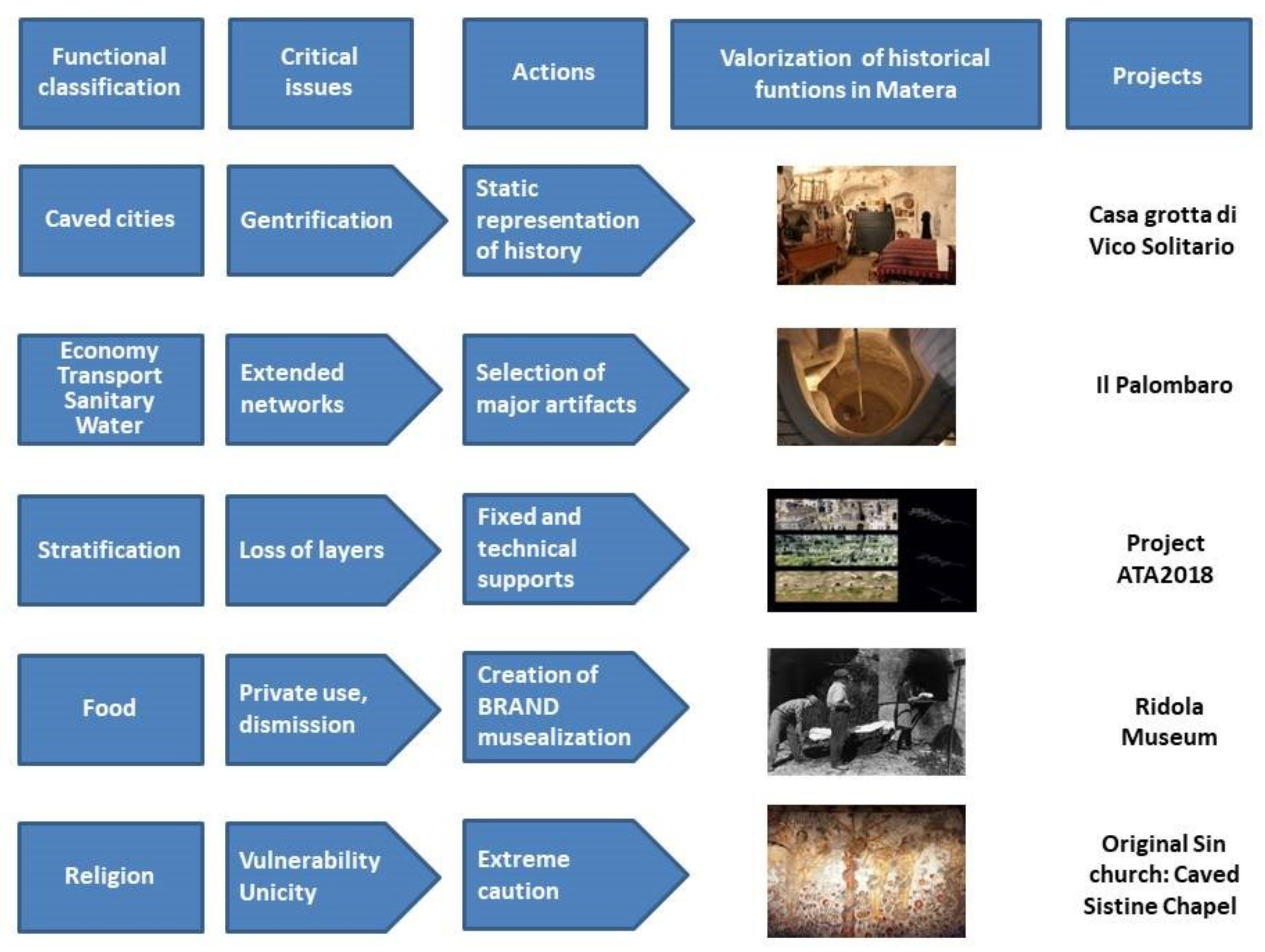 Heritage 02 00070 g004