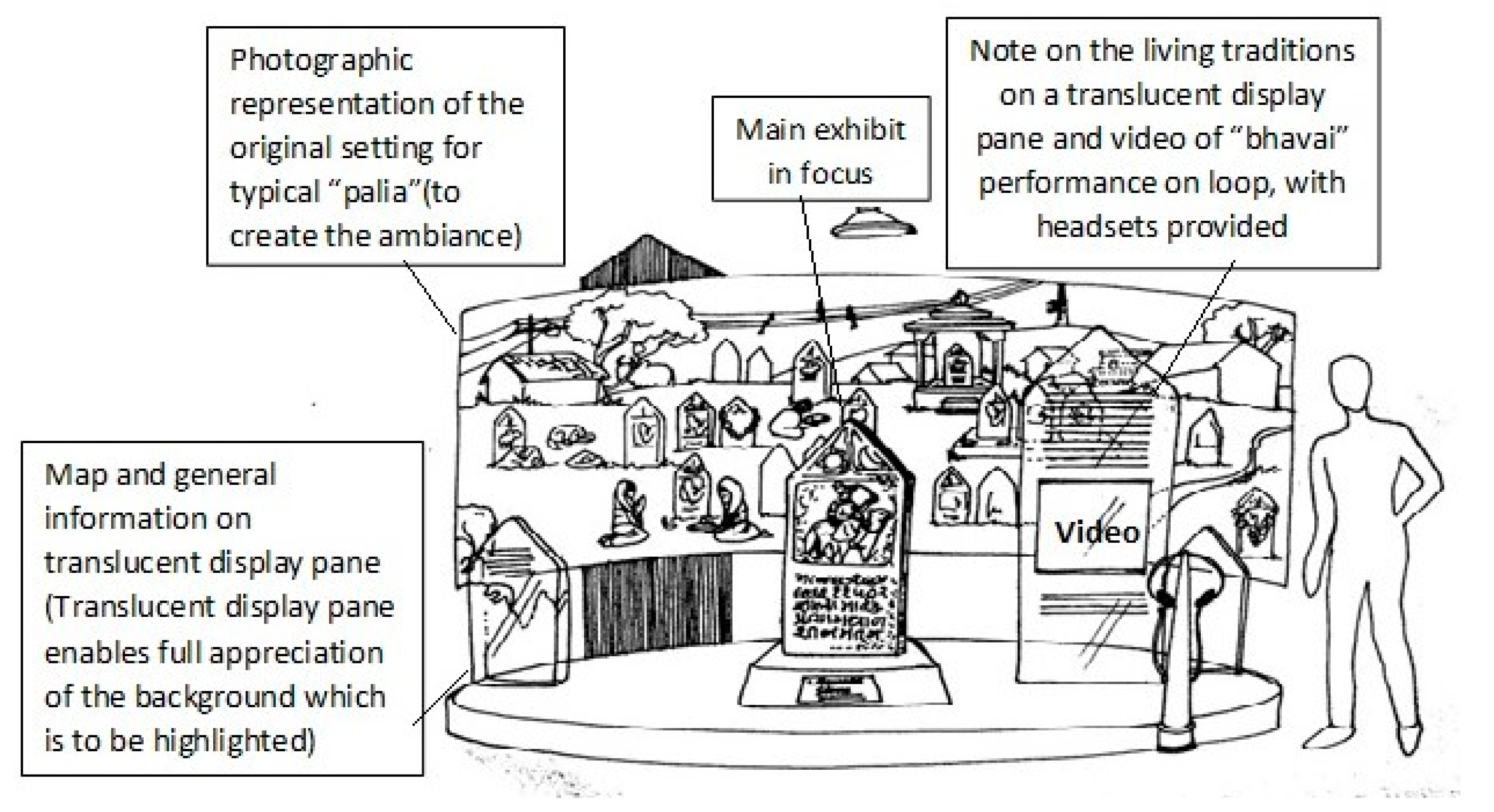 Heritage 02 00071 g006 550