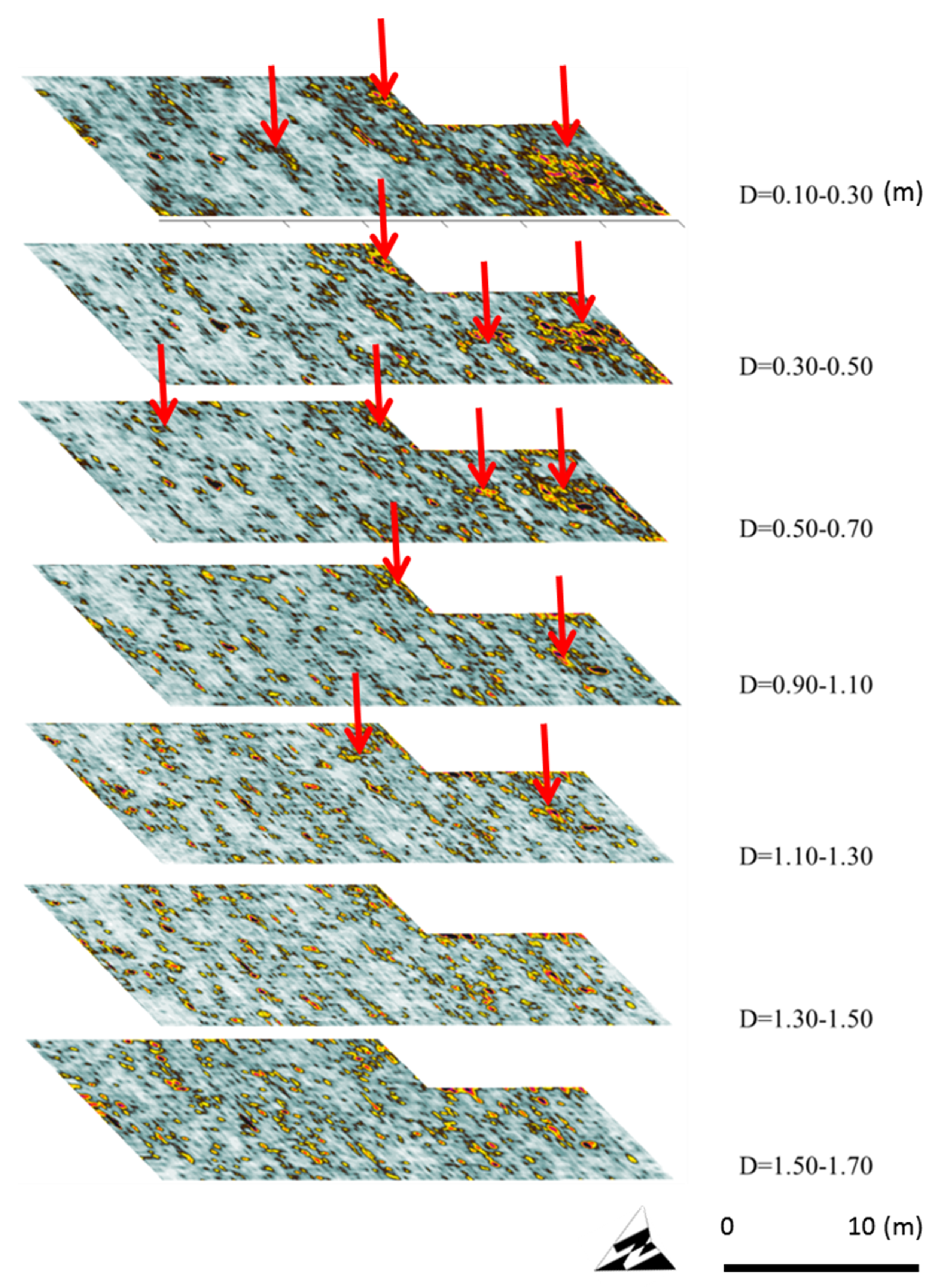 Heritage 02 00072 g009