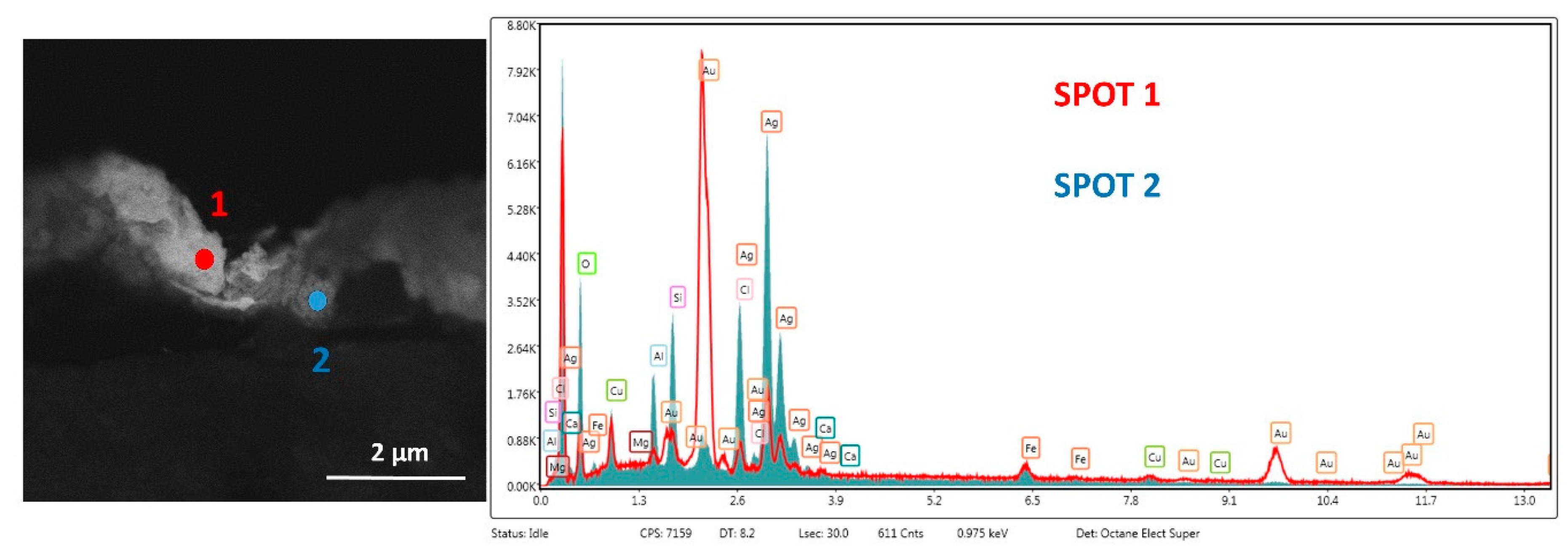 Heritage 02 00076 g005 550
