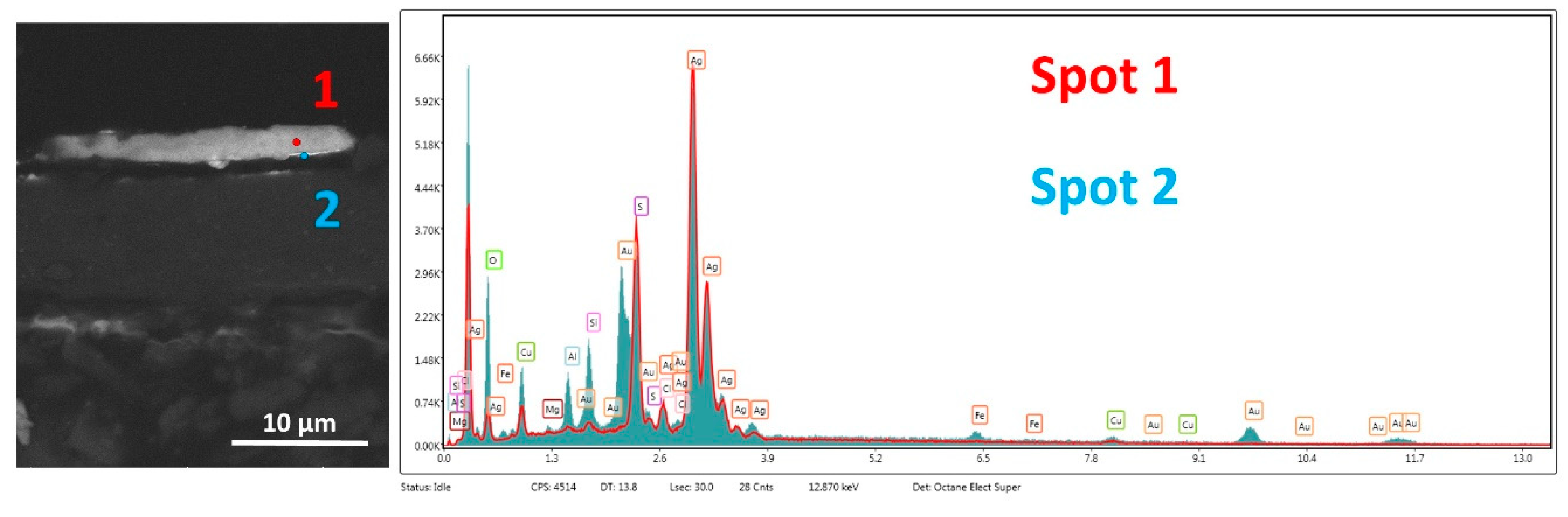 Heritage 02 00076 g008 550