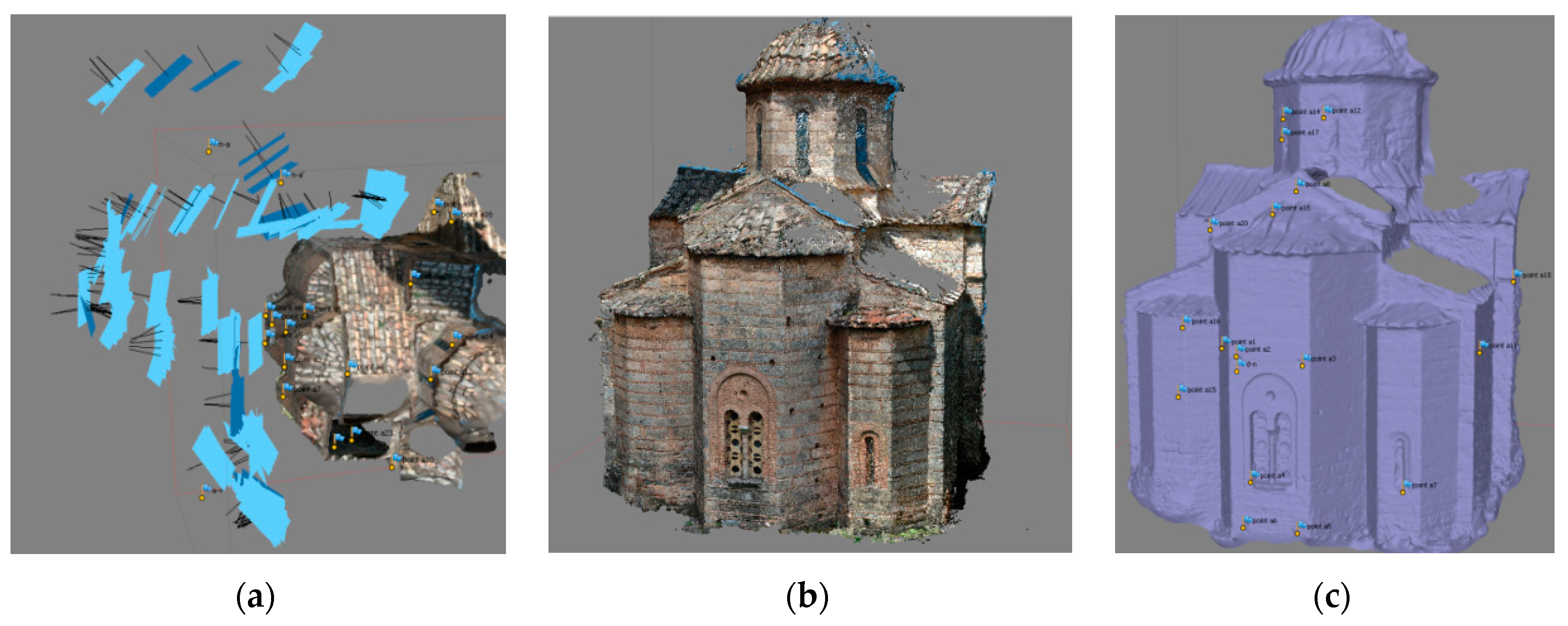 Heritage 02 00079 g001 Heritage 02 00079 g001